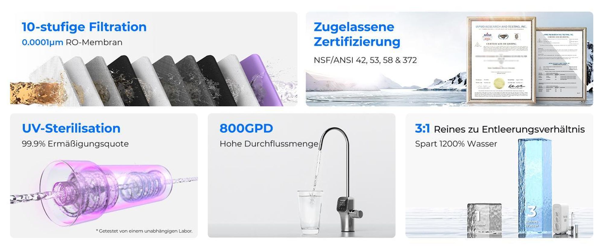 Waterdrop Umkehrosmose-System, 800 GPD, TDS-Reduktion, keine verkalkten Küchengeräte mehr, RO ohne Tank, Umkehrosmose-Wasserfilter-System