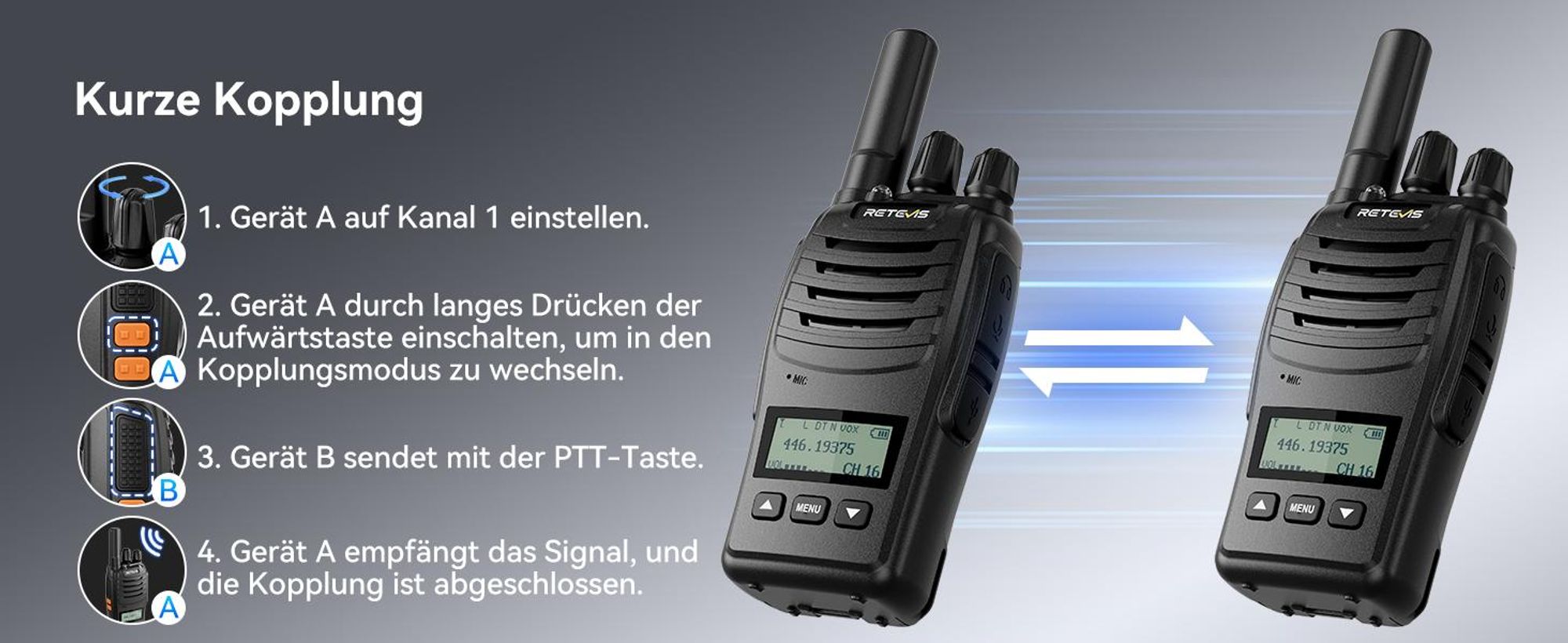 Retevis H777D Walkie-Talkie, LCD-Bildschirm, PMR446, Typ-C-Aufladung, 1200 mAh, Einfaches Pairing, VOX, Notfallalarm, Funkgeräte für Familie, Camping