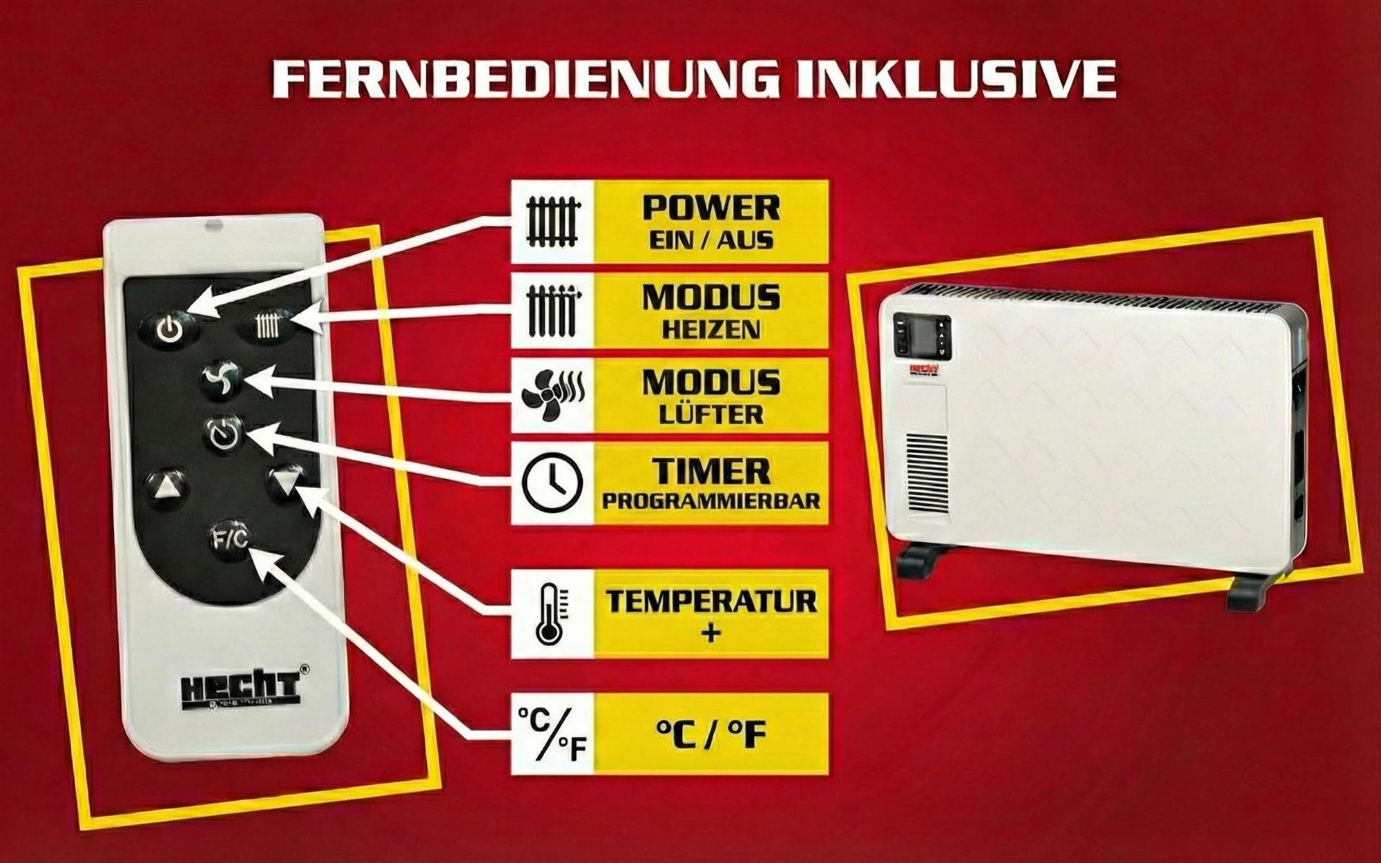 HECHT 3623 Elektroheizung | 3 Leistungsstufen | Stromsparend | Fernbedienung | Thermostat | Timer