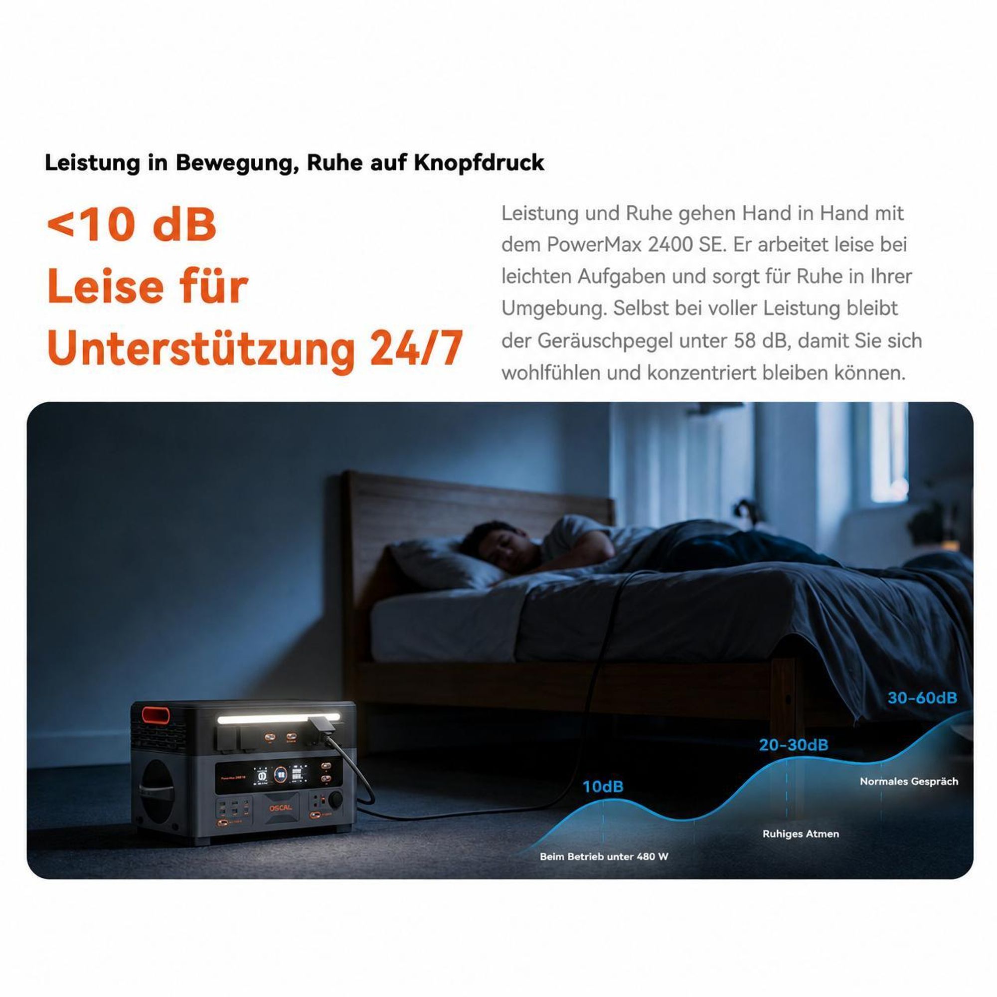 OSCAL PowerMax 2400 SE Trennbare Solarspeicher 2400W Powerstation mit Stereo, Microinverter + PM400Pro Faltbares Solarpanel 400W Mobile Solaranlage