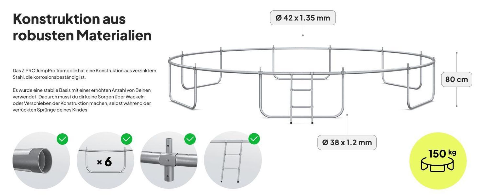 ZIPRO Trampolin Jump Pro Premium | 16FT Ø 496 cm | Gartentrampolin Kindertrampolin Komplett-Set inkl. Netz, Leiter & Randabdeckung, Outdoor, Grün