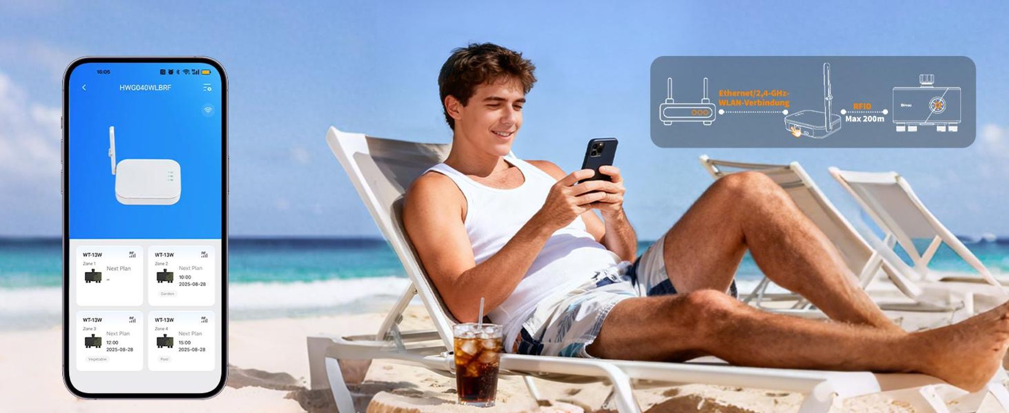 Diivoo WLAN Bewässerungscomputer 4 Ausgänge Wasserzeitschaltuhr Gartenbewässerungssystem