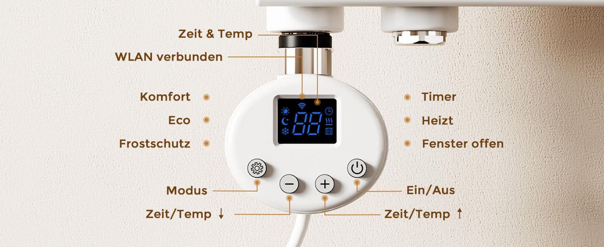 S’AFIELINA Heizstab mit Thermostat 300W, programmierbarer Timer & LCD-Anzeige, WiFi, für Badheizkörper, Edelstahl, intelligente Steuerung, Weiß