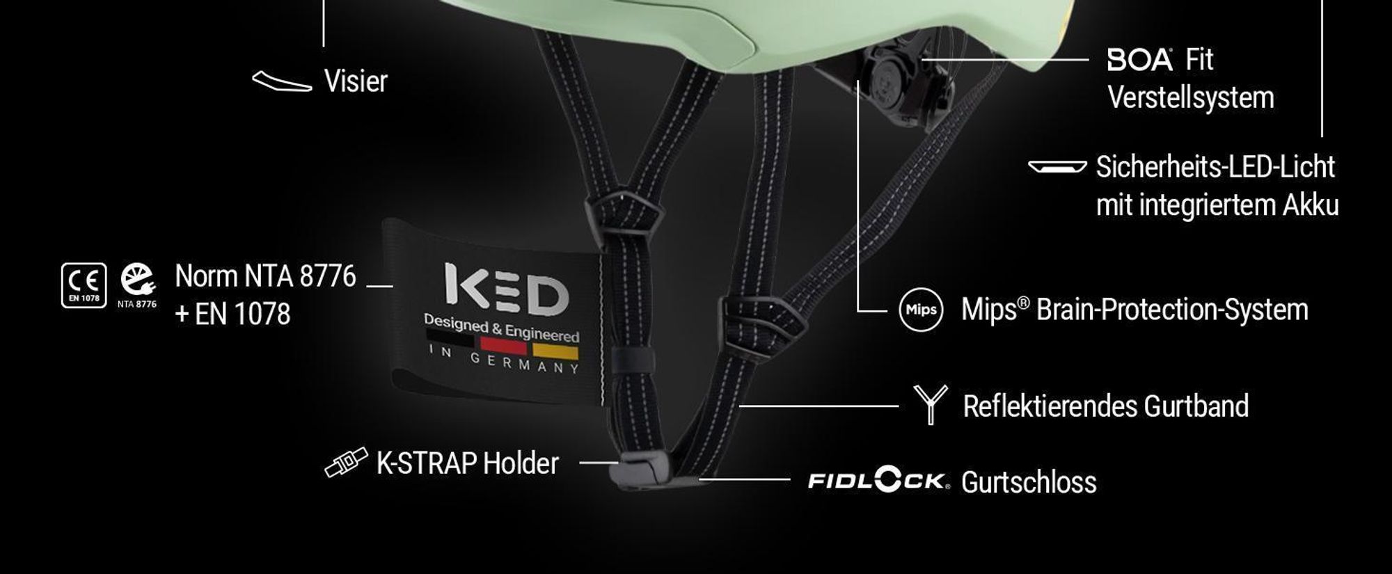 KED Mitro UE-Kollektion 25/26 Helm Für E-Bike, City & S-Pedelec | Fahrradhelm Mit MIPS & 180 Grad LED Farbe: Black Matt Größe: 58-61 (L)