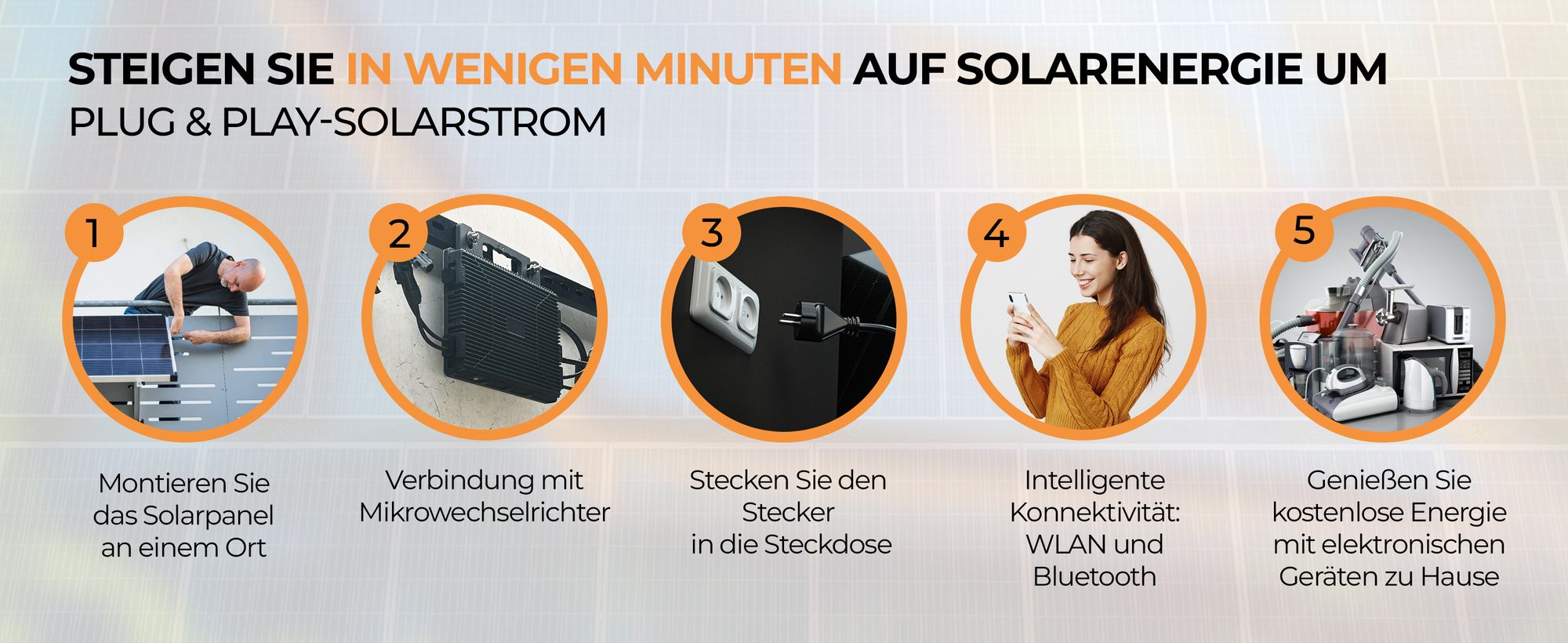 sunniva Balkonkraftwerk Installationsschritte