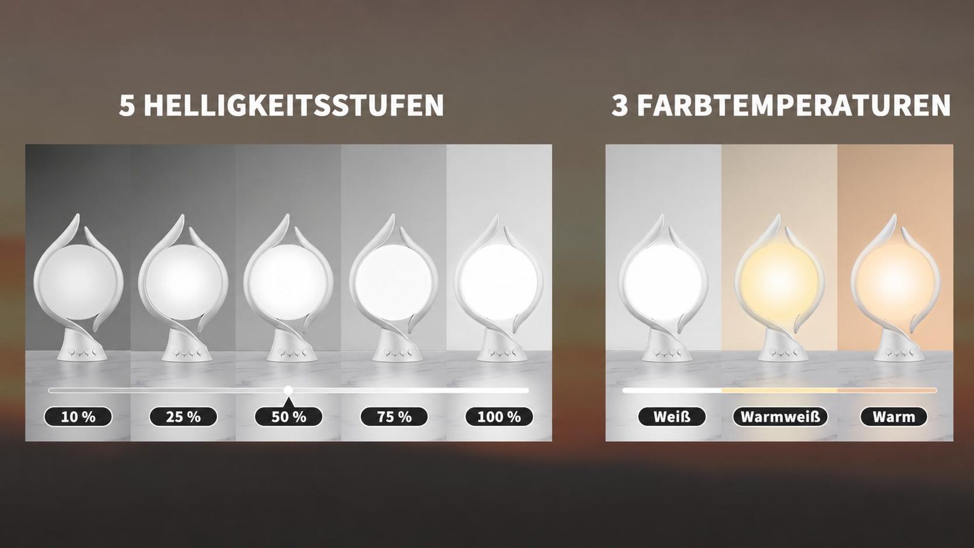 Tageslichtlampe 10000 Lux, Lichttherapielampe mit 3 Lichtfarben 4 Timer 5 einstellbare und Memoryfunktion Lichtintensität, Sonnenlicht Lampe (Weiß)