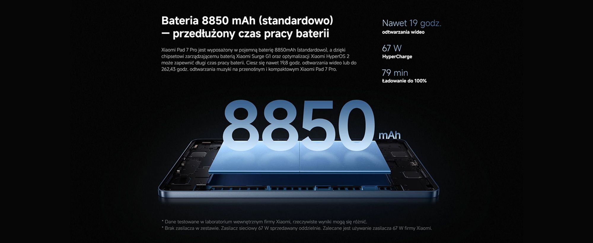 Xiaomi Pad 7 Pro, 28,4 cm (11,2"), 3200 x 2136 pikseli, 512 GB, 12 GB, 500 g, zielony