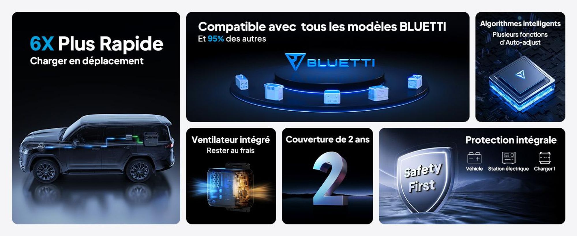 BLUETTI Elite 200 V2 Powerstation avec chargeur 1, 2073,6Wh LFP Backup, idéal pour les voyages, le off-grid, les pannes de courant