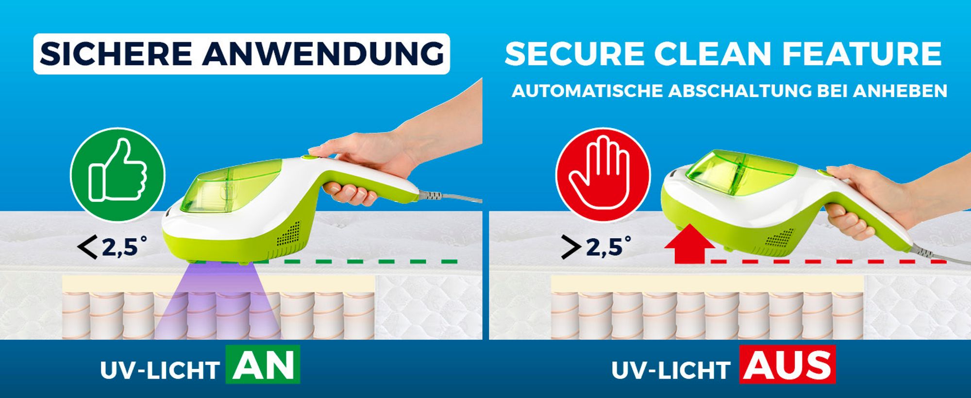 CLEANmaxx Milben-Handstaubsauger Kompakt Mit UV-C Licht Weiß/limegreen