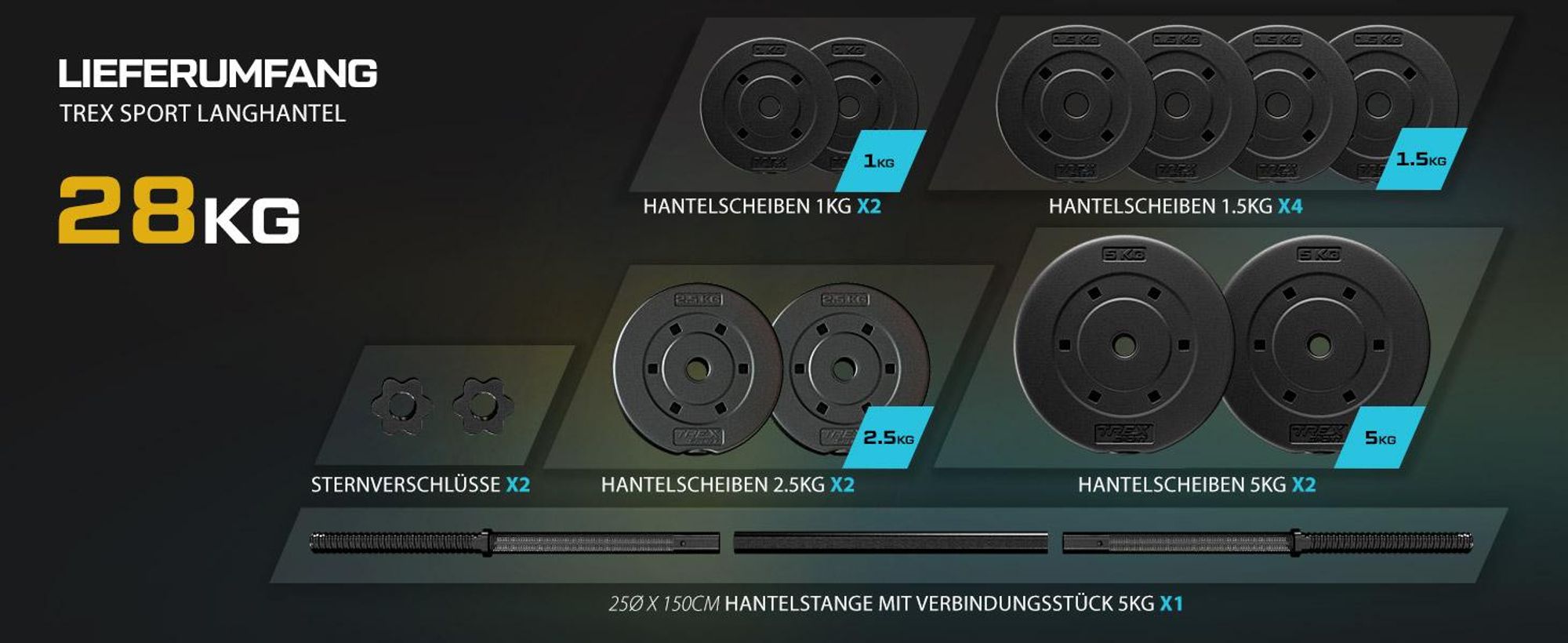 TREX SPORT Hantelbank mit Gewichten Set | Klappbare Trainingsbank, verstellbare Hantelablage, Sicherheitsablage, Bankdrücken | Hantelscheiben 28kg