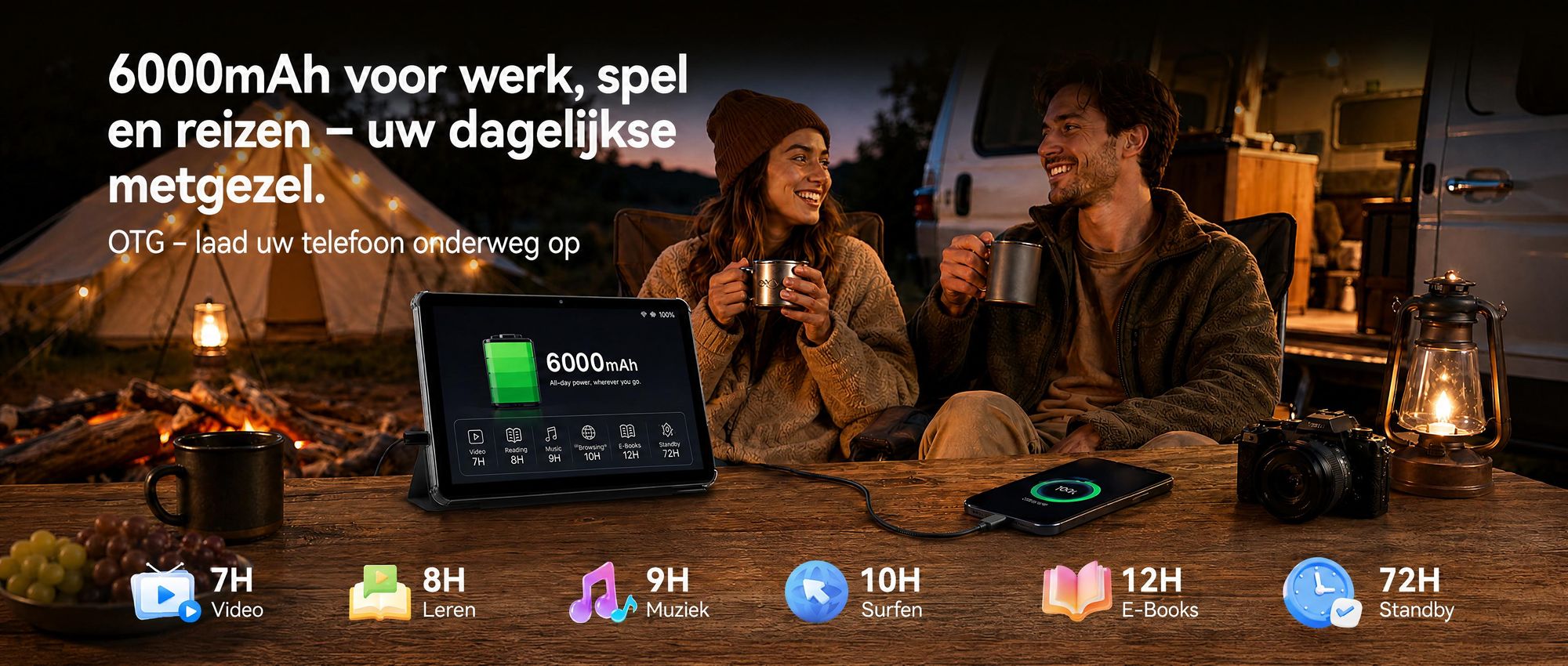 2026 W80 10.1" tablet met 120Hz, 32+128GB/2TB opslag, Android 16, Gemini AI 4.0, Widevine L1, 4G SIM + 5G WiFi, 6000mAh batterij, OTG-ondersteuning, met toetsenbord, muis, stylus en beschermhoes