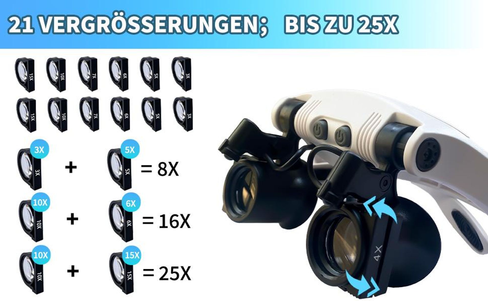 Lupenbrille, Lupen mit 2 LED Licht, Vergrößerungsbrille, Kopflupe, Wechselobjektiv, 3X 4X 5X 6X 7X 10X 15X zum Lesen von Basteluhren Reparatur Schmuck