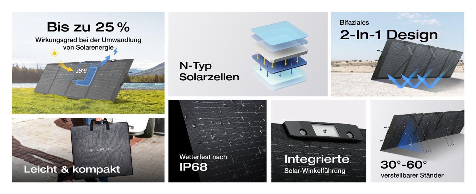 EF ECOFLOW NextGen 220W Solar Panel, Solarpanels Faltbar Solarmodul