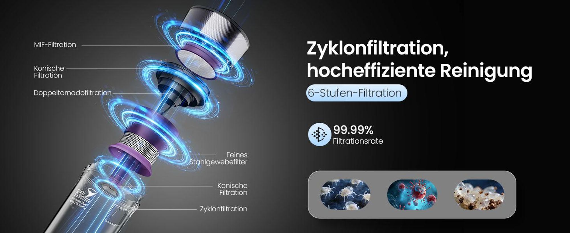 JIMMY BX8 Matratzenstaubsauger: 600W, 15kPa, UV-C, Ultraschall, Staubsensor & Anti-Tangle Walze