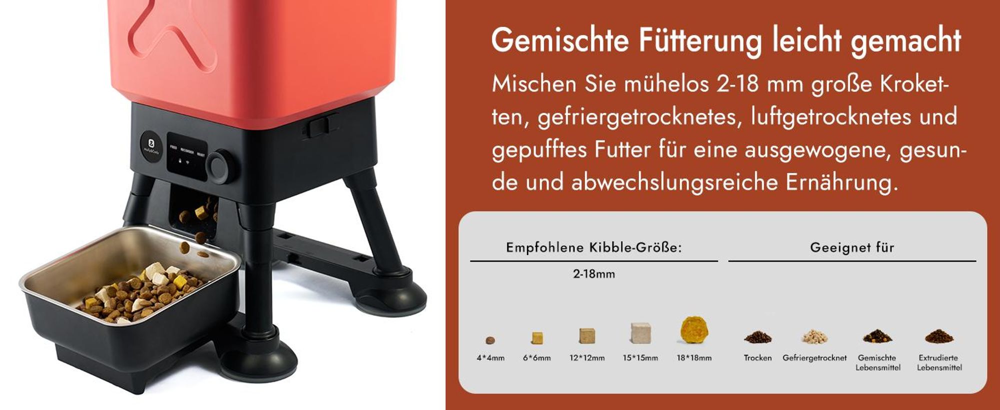 Molly&Cody 14L Automatischer Futterautomaten Futterspender, WiFi Intelligenter Automat, Futternapf Automat für Hund und Katze (APP-Steuerung)