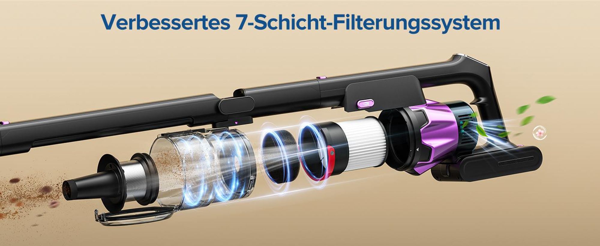 Lubluelu Akku-Staubsauger,85000PA/ 650W/70Min, Staubsauger Kabellos Mit Selbststehendes Design, Flexibles Biegegelenk, Anti-Tangle Bodenbürste,G30