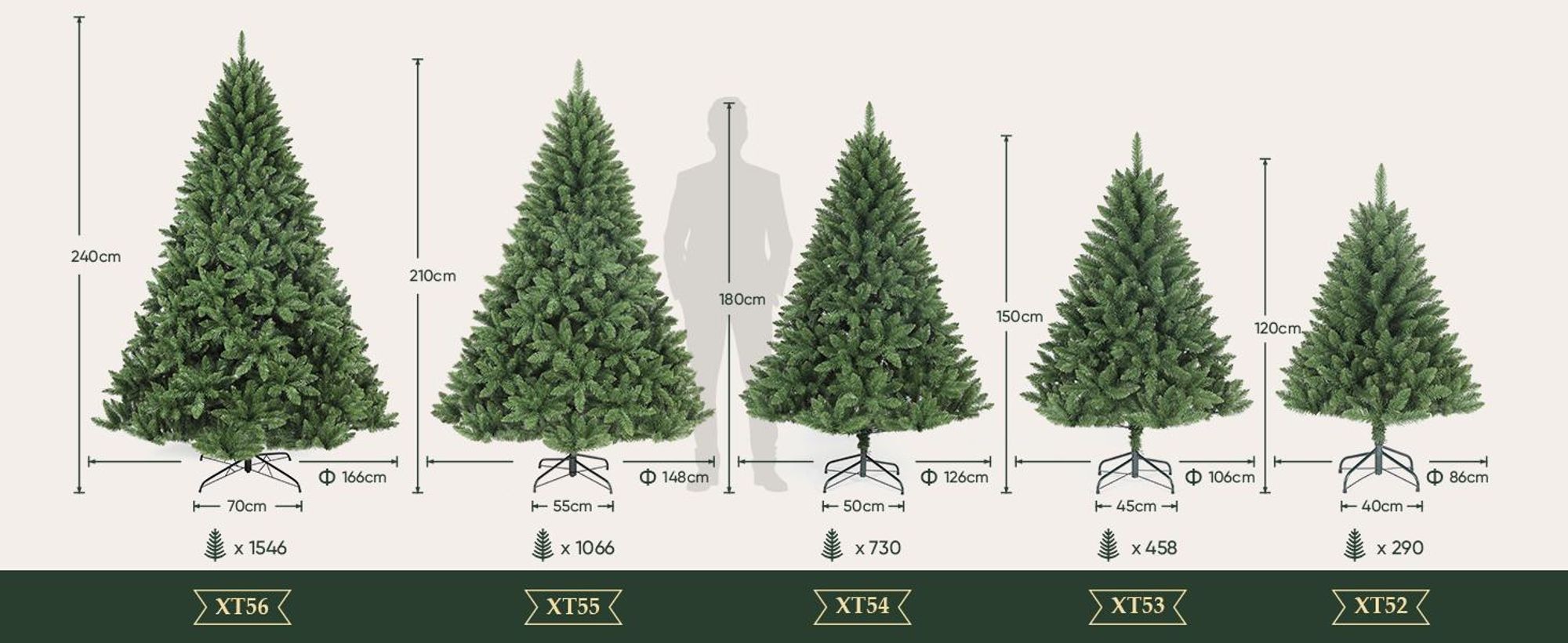 Salcar Künstlicher Weihnachtsbaum 180 cm Nordmanntanne Tannenbaum 730 Spitzen Naturgetreuer mit Klappsystem