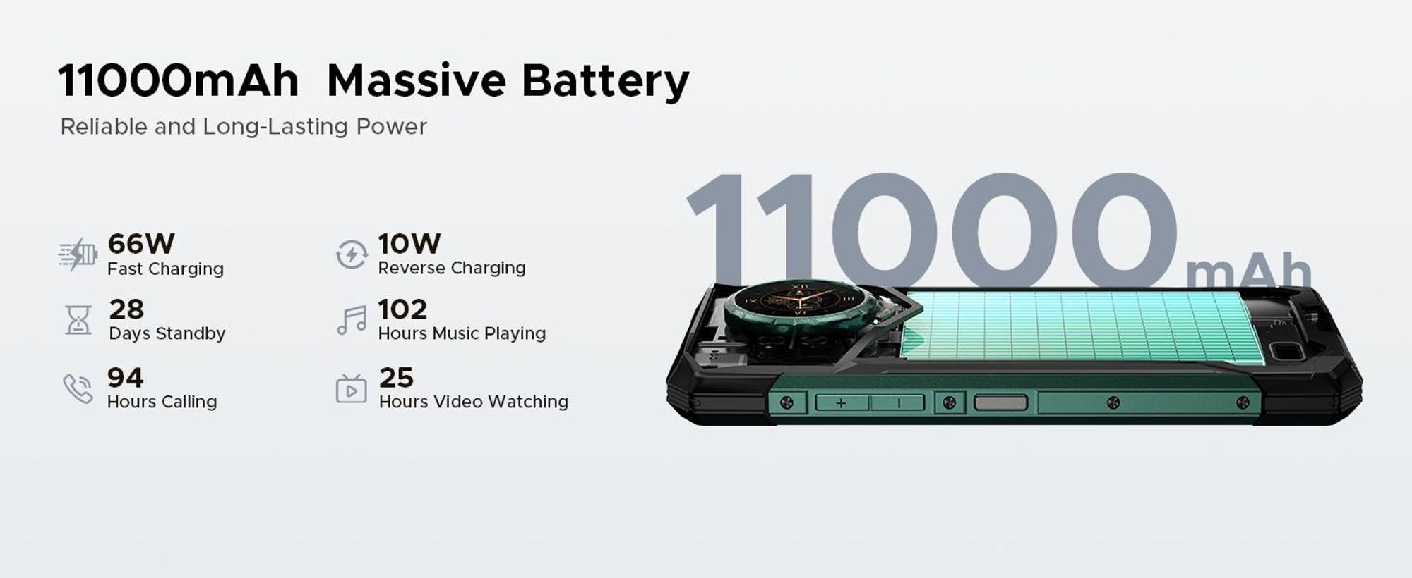 DOOGEE S200 Ultra– smartphone, 5G, stupeň krytí IP68/IP69K, 6,72" displej s obnovovací frekvencí 120 Hz, 1,32" AMOLED displej, baterie 11000 mAh,