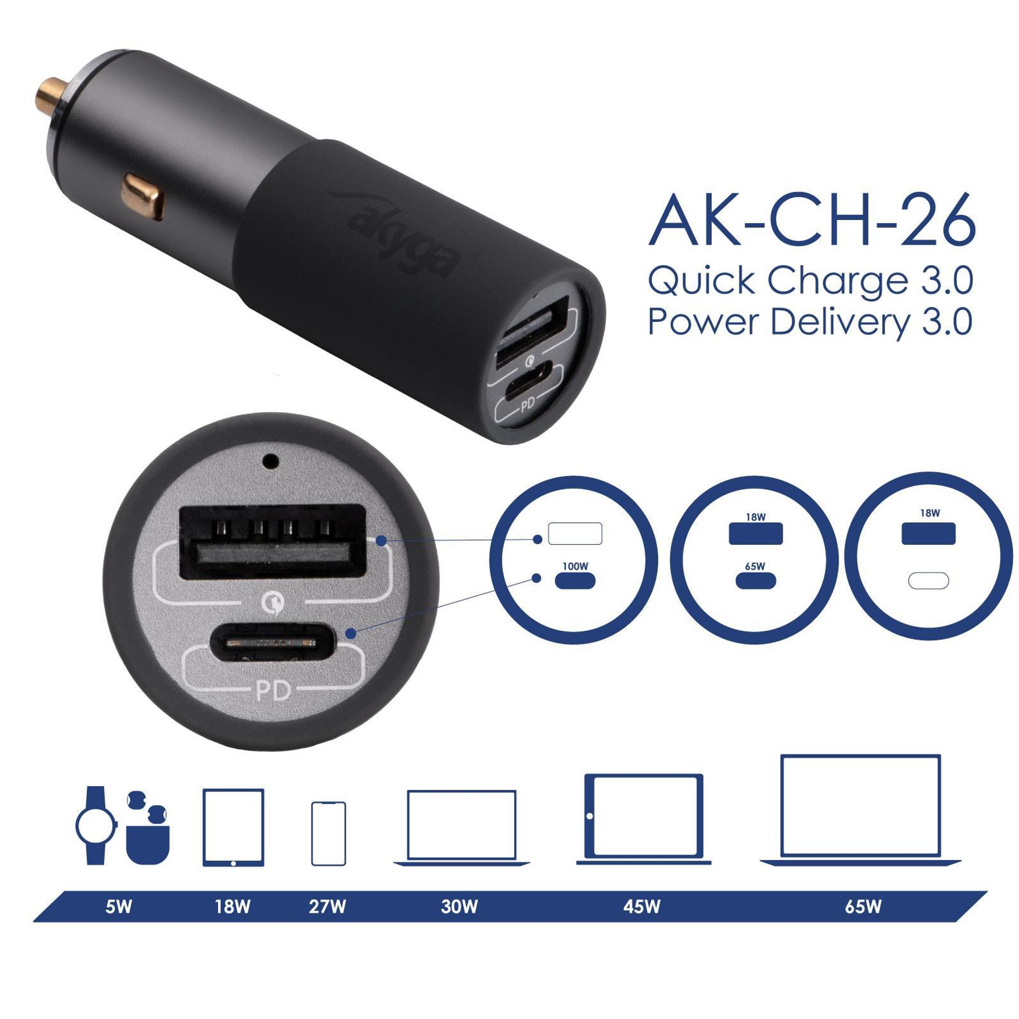 Akyga® AK-CH-26 Kfz-Ladegerät mit USB-A und USB-C-Anschluss, Quick Charge 3.0 und Power 3.0
