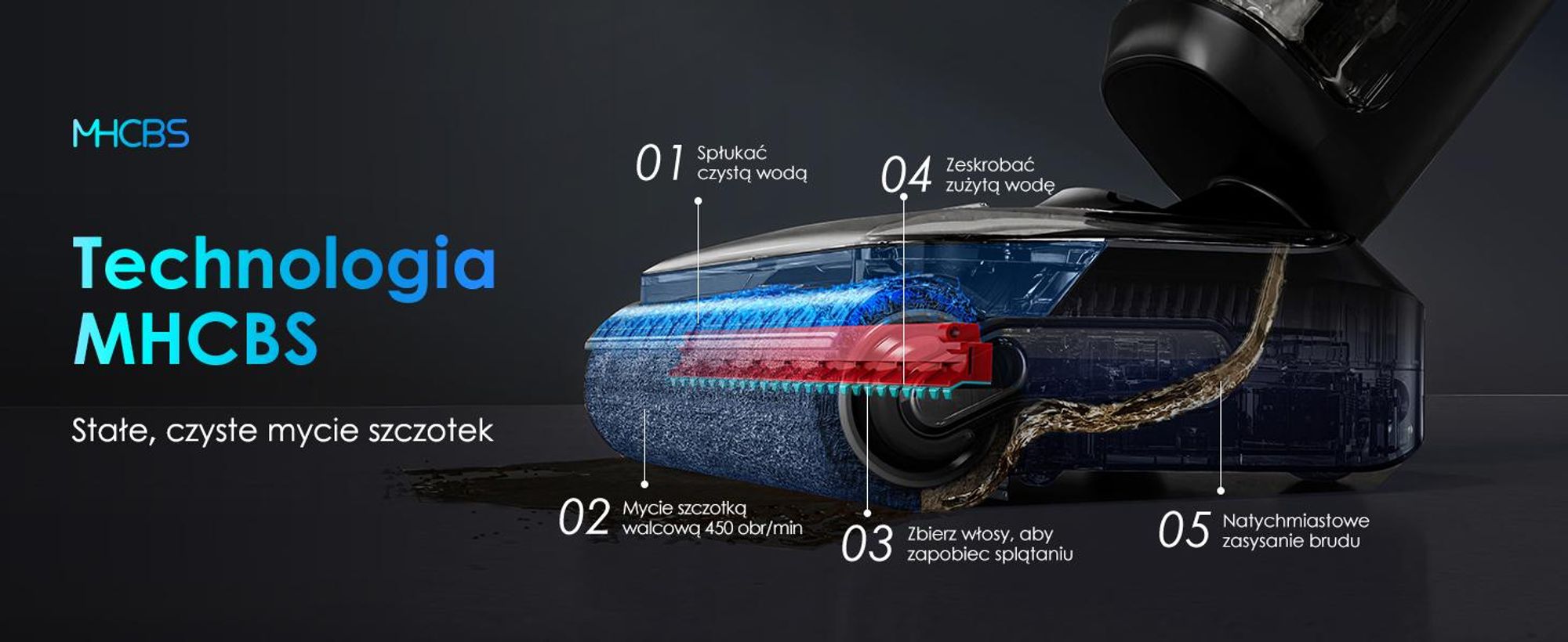 Tineco Floor ONE S7 Stretch Ultra odkurzacz bezprzewodowy 2w1 na mokro i sucho, FlashDry 85°C, 180° antysplątanie, 50 min pracy Flashdry 85℃