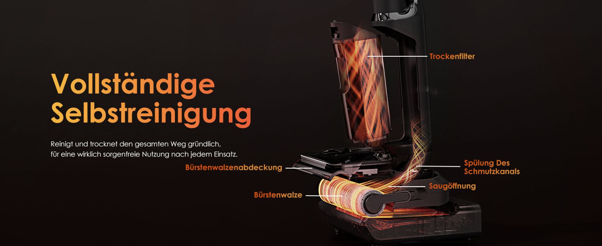 FlashDry Selbstreinigung