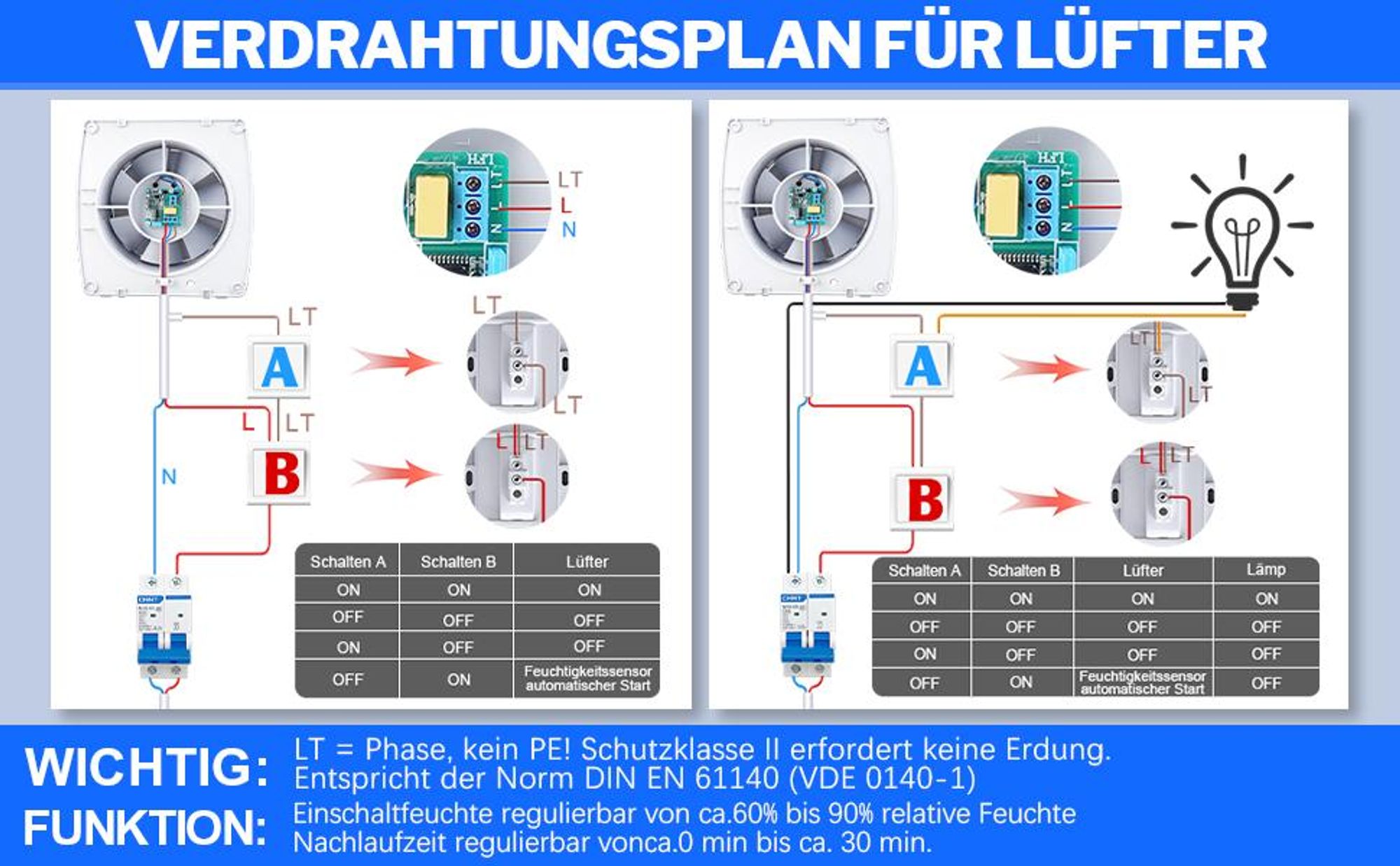 100mm 12W/34db Badlüfter Leiser Wandventilator, 95m³/h Kräftiger mit Feuchtigkeitssensor, Rücklaufklappe Lüfter, Nachlauf für Küche Bad WC, Schwarz