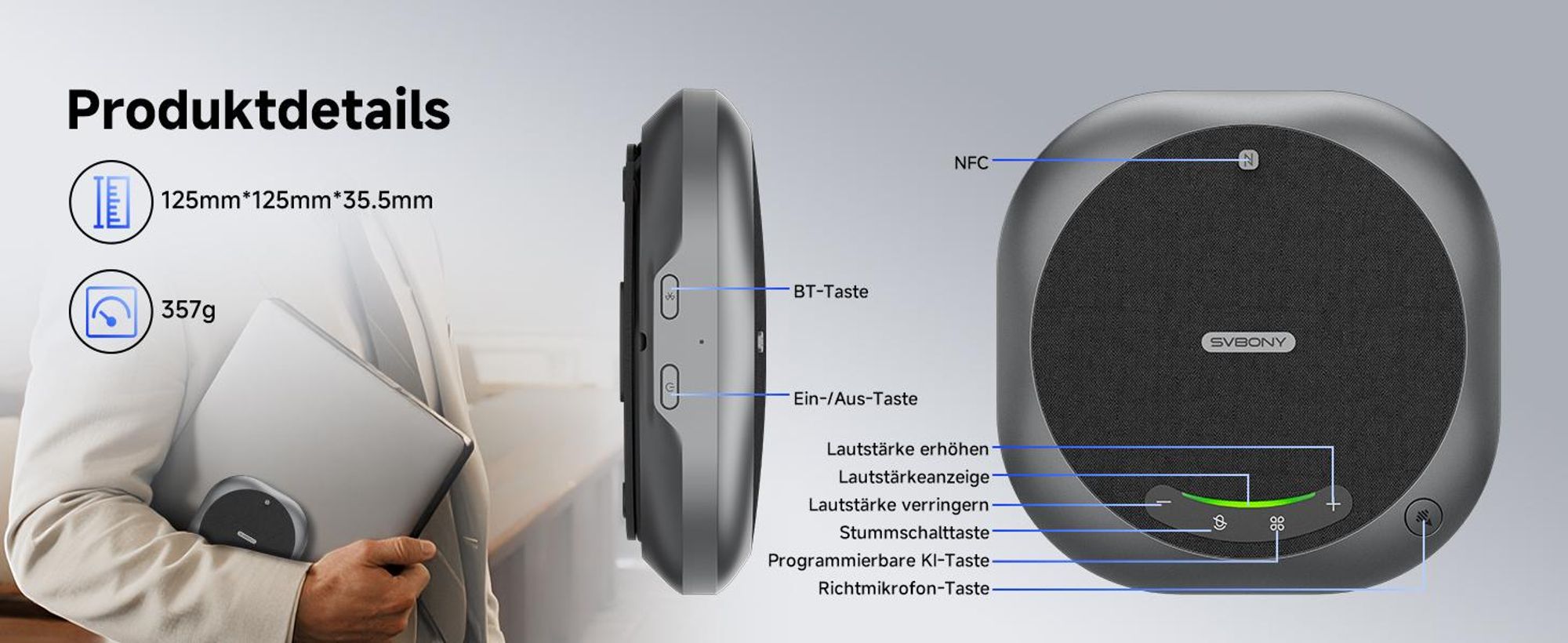 SVBONY SVHub Omni2P Mikrofon und Lautsprecher, Omnidirektionales Mikrofon, AI-Transkription mit Einem klick, 6 AI-Mikrofone, 360°-Sprachaufnahme