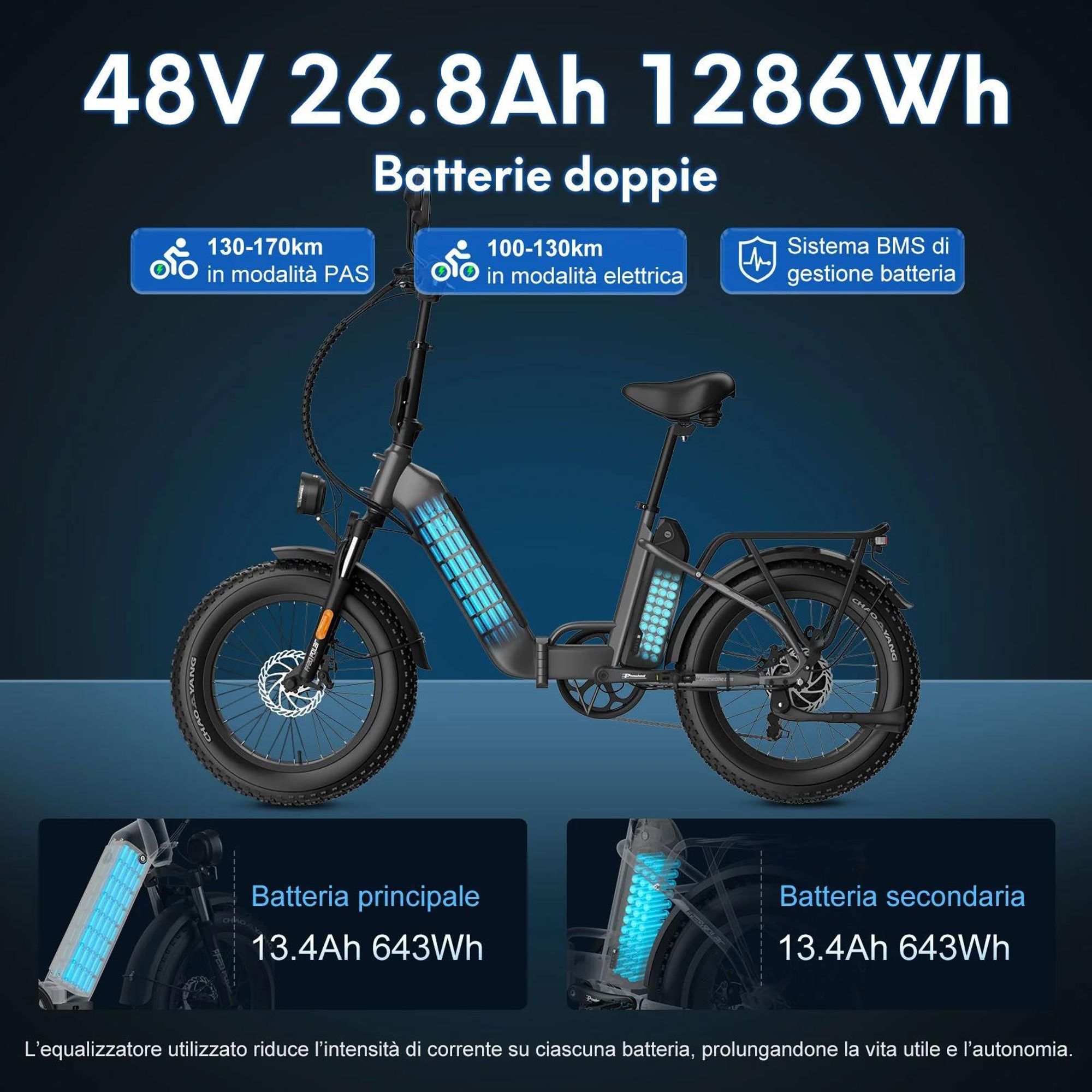 FAFREES FF20 Polar E-Bike - 48V13.4AH*2 Batteria 20 Pollici Pneumatici -Verde