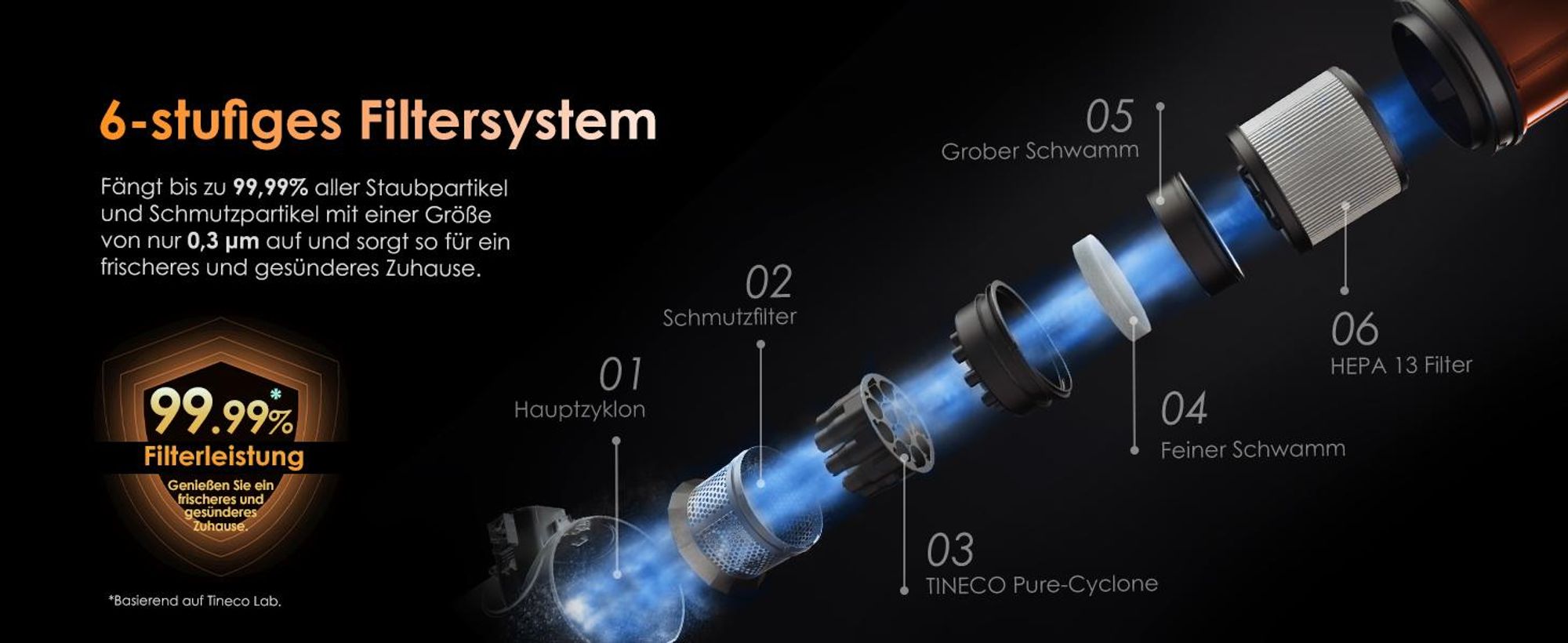 Tineco Pure ONE S70 Akku Staubsauger, 200 AW, LED, 3DSense Pro Reinigungssystem, Biz zu 95 Min. 6-stufiges Filter, ZeroTangle, Handstaubsauger Orange