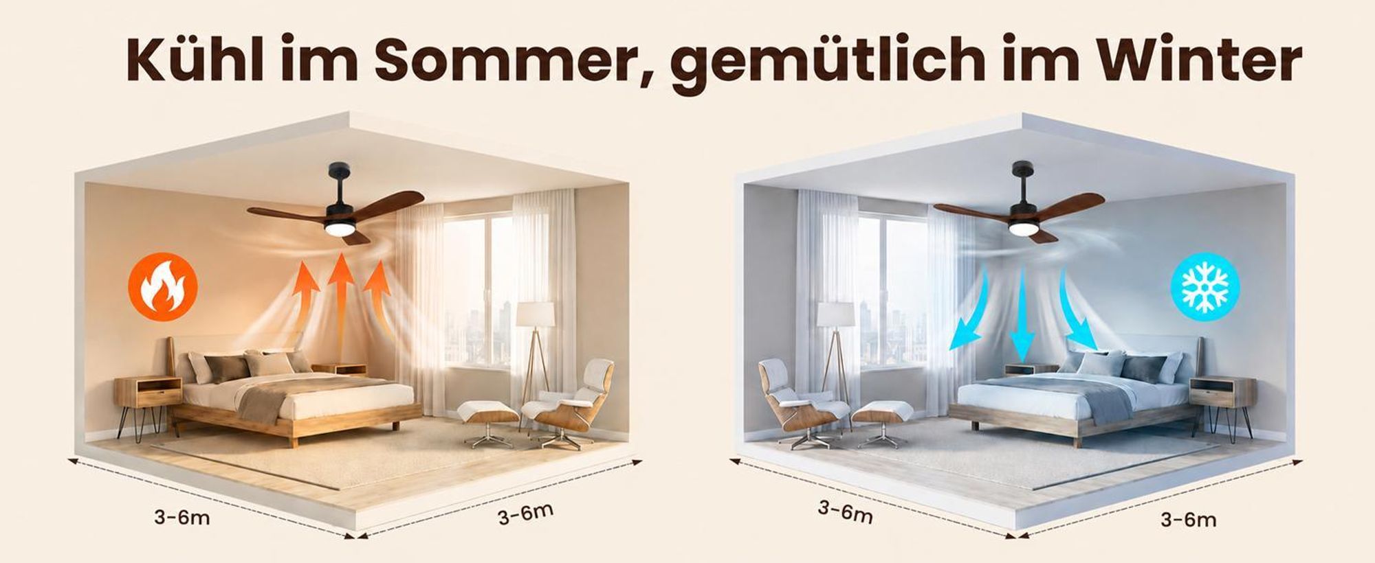 132cm Deckenventilator mit Beleuchtung, 3 Holz Flügeln, Reversible DC Motor, 3 Farbtemperatur Dimmbar, 6 Stufen, APP-Steuerung & Fernbedienung