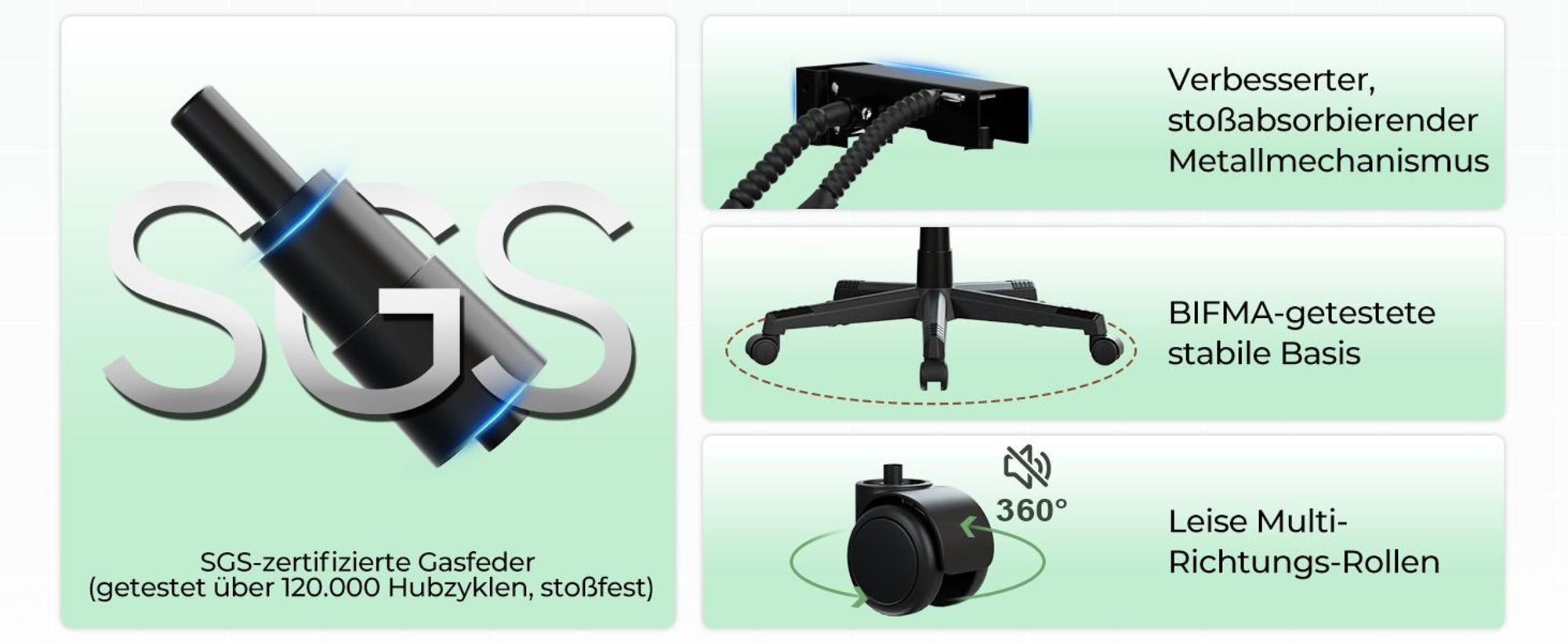 GTPLAYER Gaming Stuhl Ergonomischer Gaming Sessel Schreibtischstuhl Bürostuhl mit Kunstleder Federsitzkissen, Verbindungsarmlehnen, mit Fußstütze