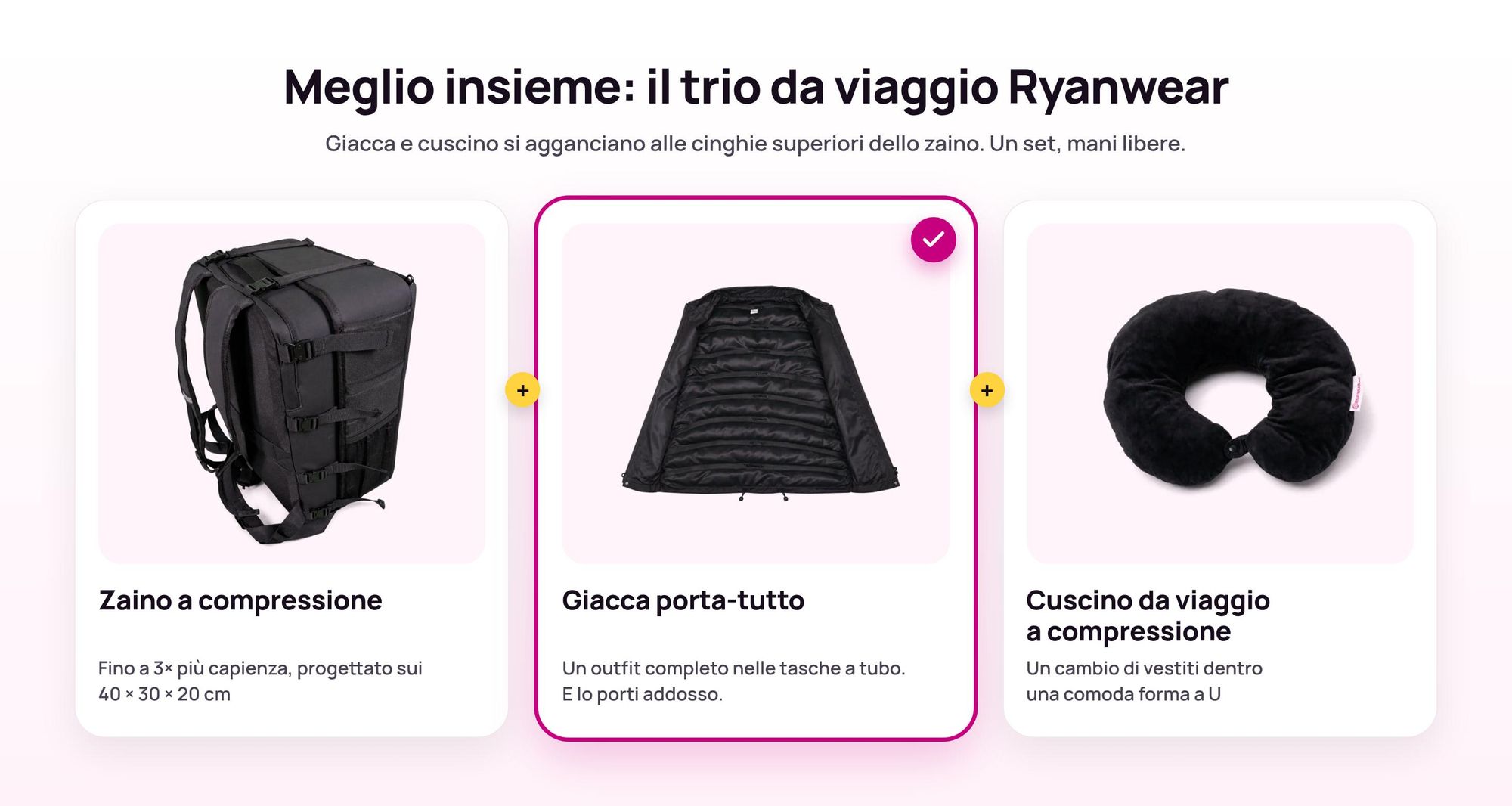Zaino a compressione Ryanwear con Giacca porta-tutto e Cuscino da viaggio agganciati sopra
