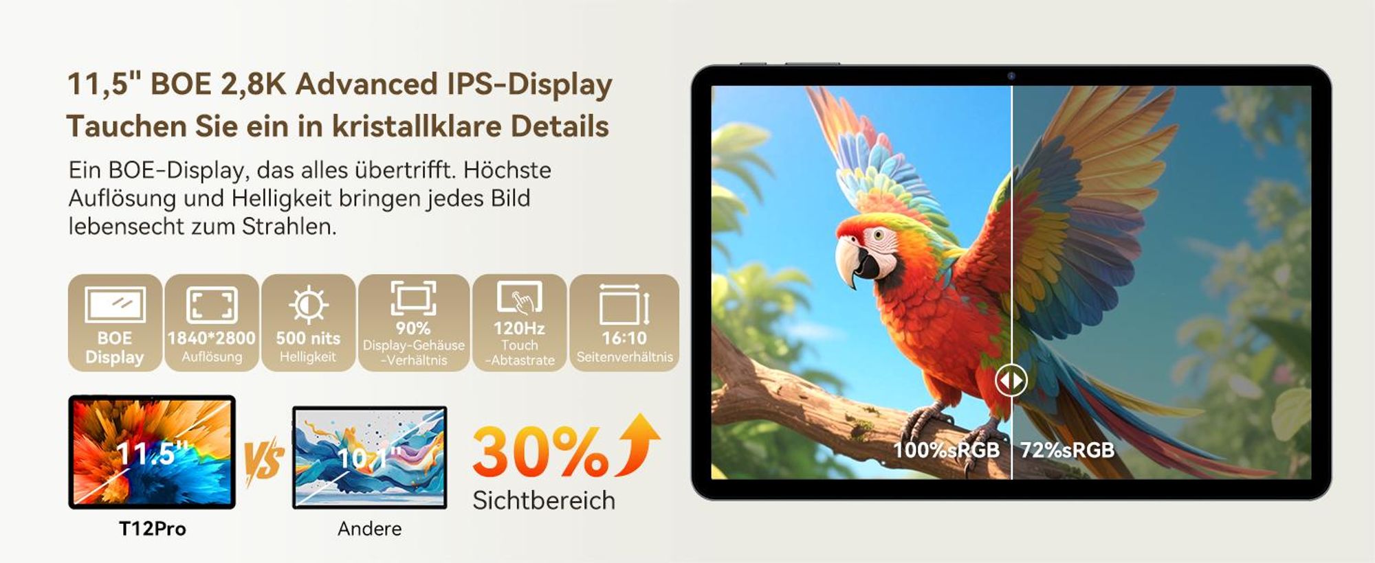 KOBONA T12Pro 11.5" Tablet 2.8K BOE Display, Android 16, Helio G100, 32+256GB, 8000mAh, Dual 4G SIM, Face ID, 13MP, inkl Tastatur,Maus, Stift,Hülle