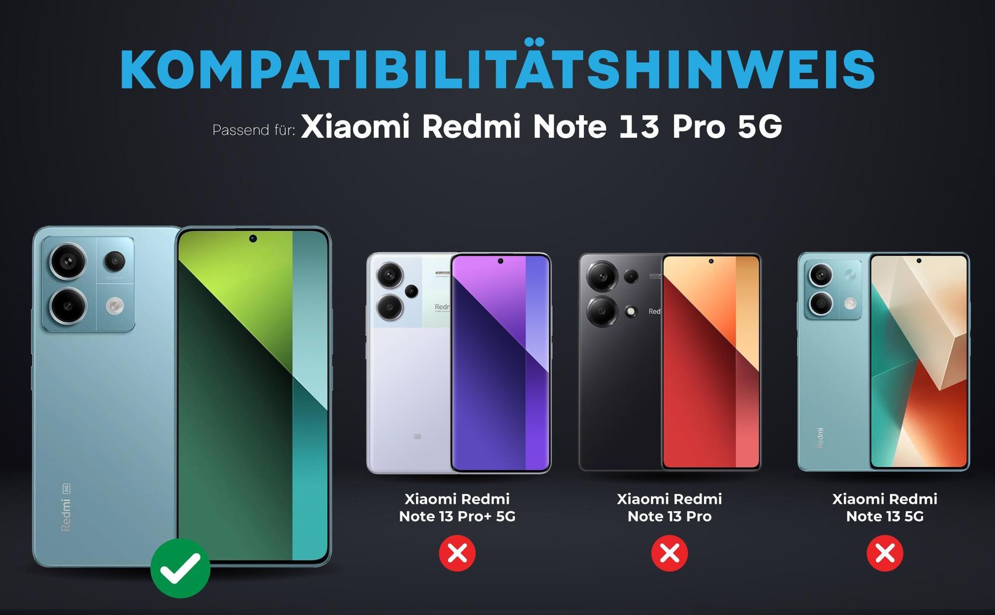 Kompatibilitätshinweise Kameraglas für Xiaomi Redmi Note 13 Pro 5G