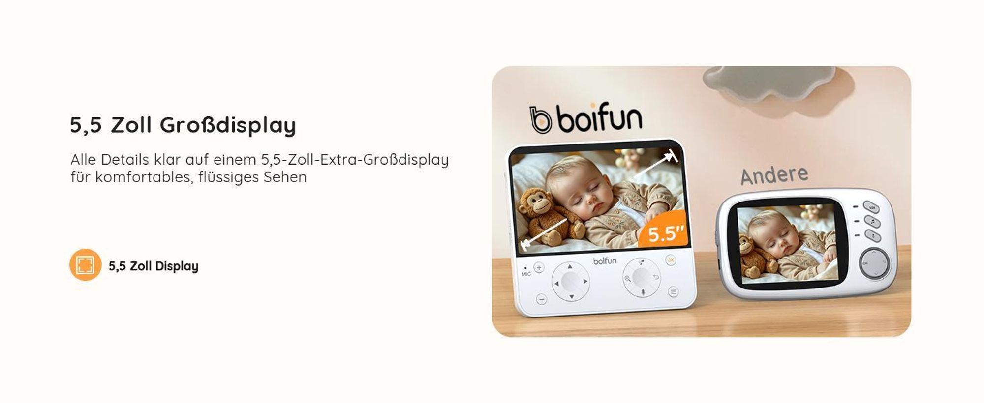 BOIFUN Split Screen Babyphone mit 2 Kameras 5,5 Zoll 4MP HD WLAN Video Babyfon mit App 360° Nachtsicht Musik Nachtlicht Halterung