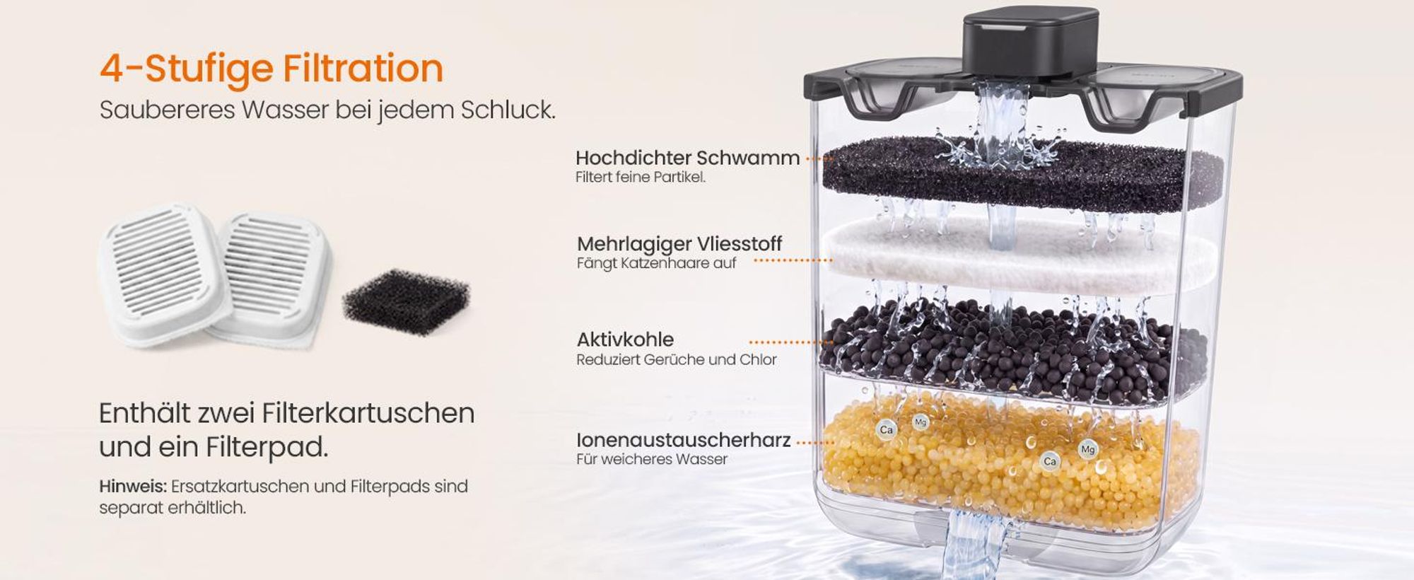 Feandrea Katzenbrunnen, 4,5 L Trinkbrunnen für Katzen, Leiser Wasserspender mit 3 Filtern und Trockenlaufschutz