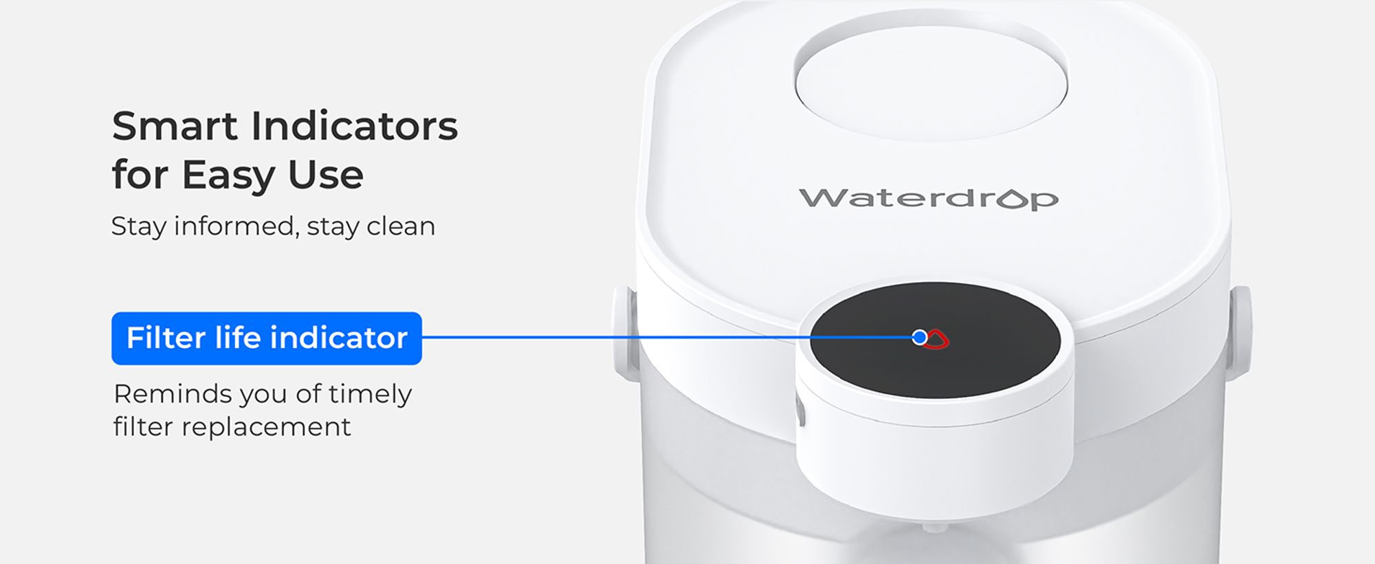 Waterdrop WD-EWFS Ersatzfilter für Waterdrop Instant Elektrischer Wasserfilterkannen, WD-ED06W, WD-ED06B, WD-ED06P, 3er-Pack