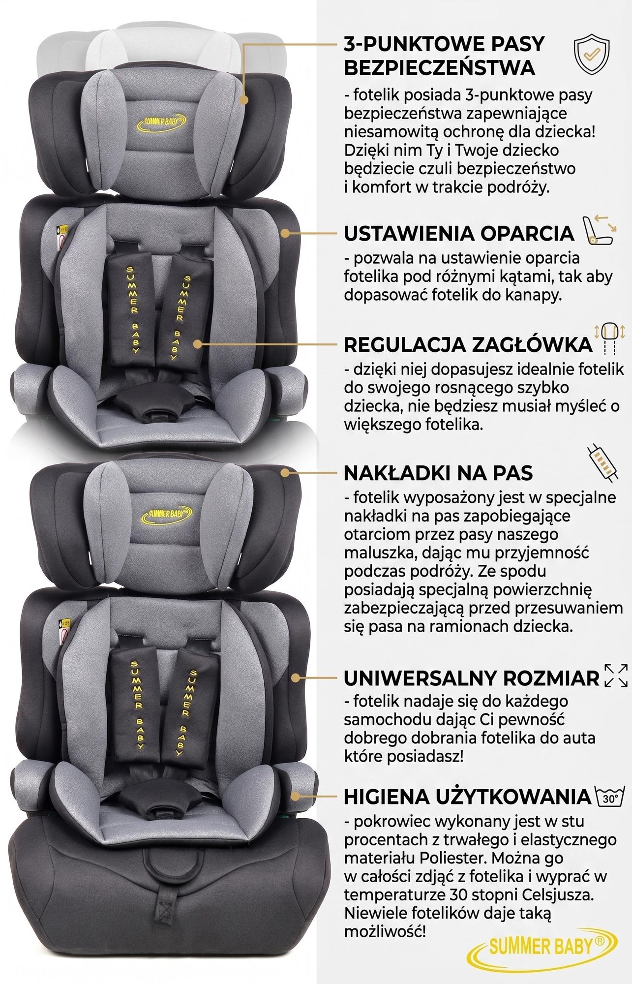 Fotelik Samochodowy Podstawka Cosmo i-Size 2w1 76-150cm SUMMER BABY