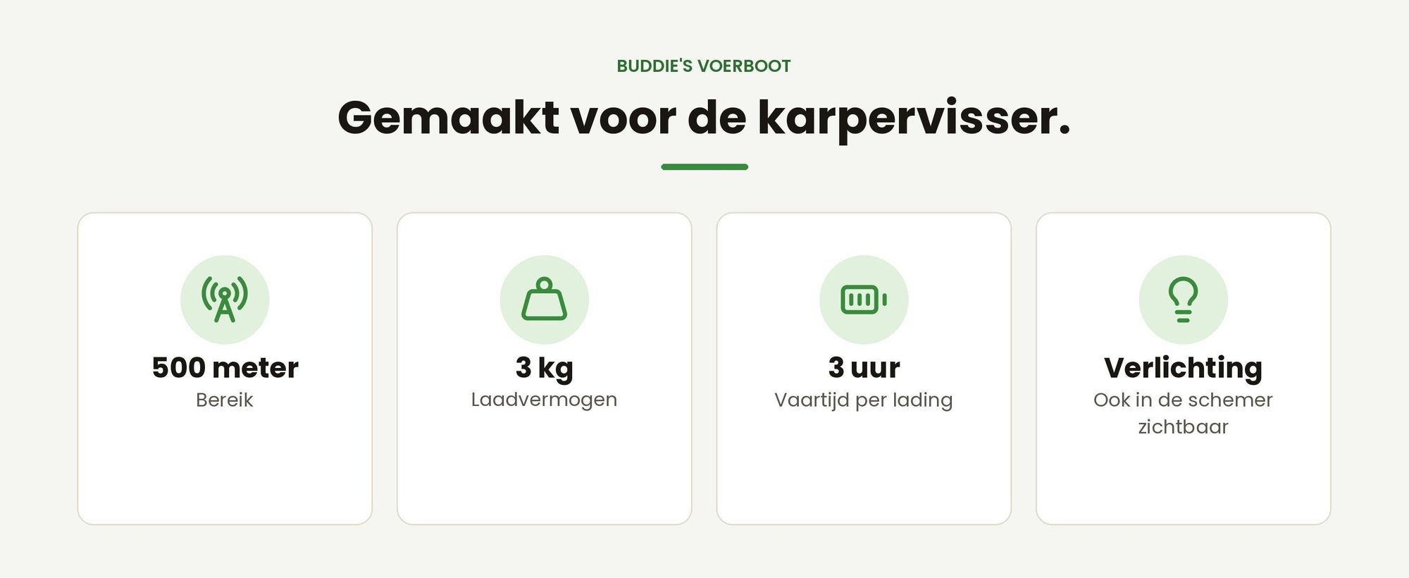Buddie's voerboot: 500 meter bereik, 3 kg laadvermogen, 3 uur vaartijd en verlichting