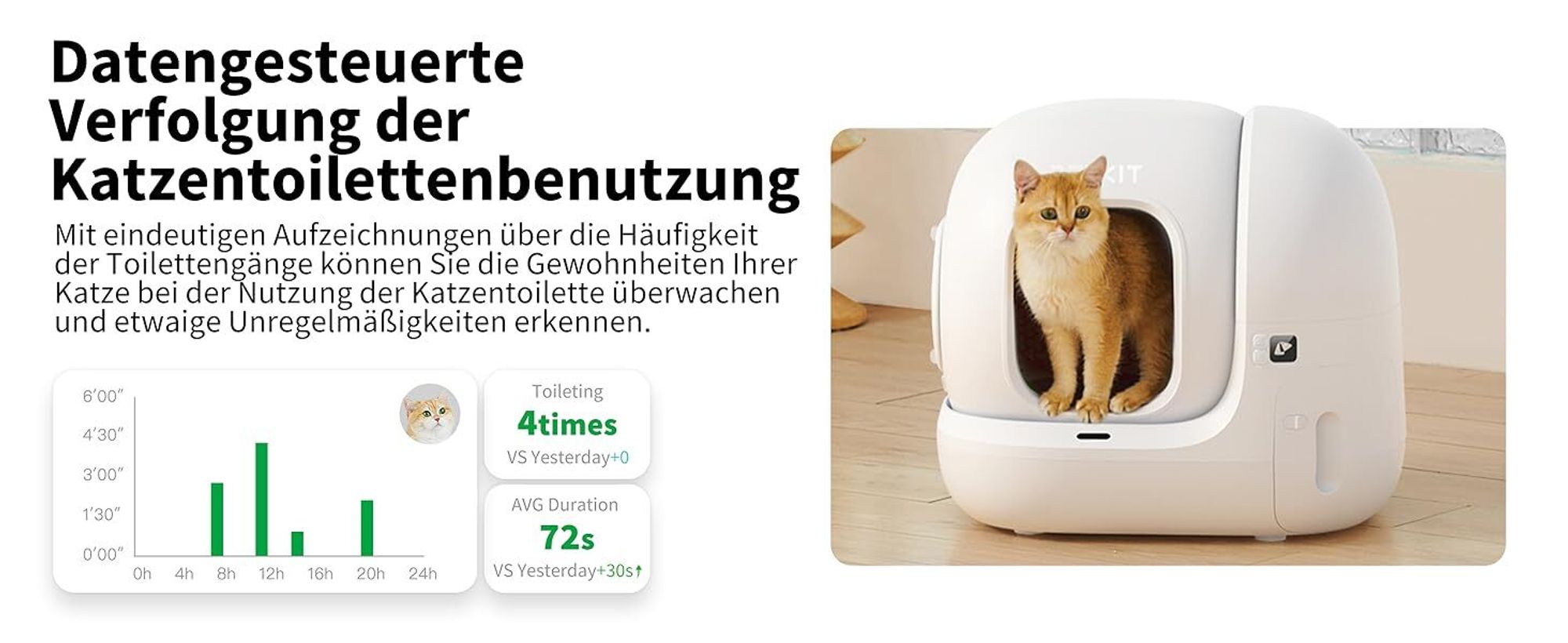 PETKIT Selbstreinigende Katzentoilette, PuraMax 2 Katzentoilette für mehrere Katzen(1. Generation Upgrade), App-Steuerung