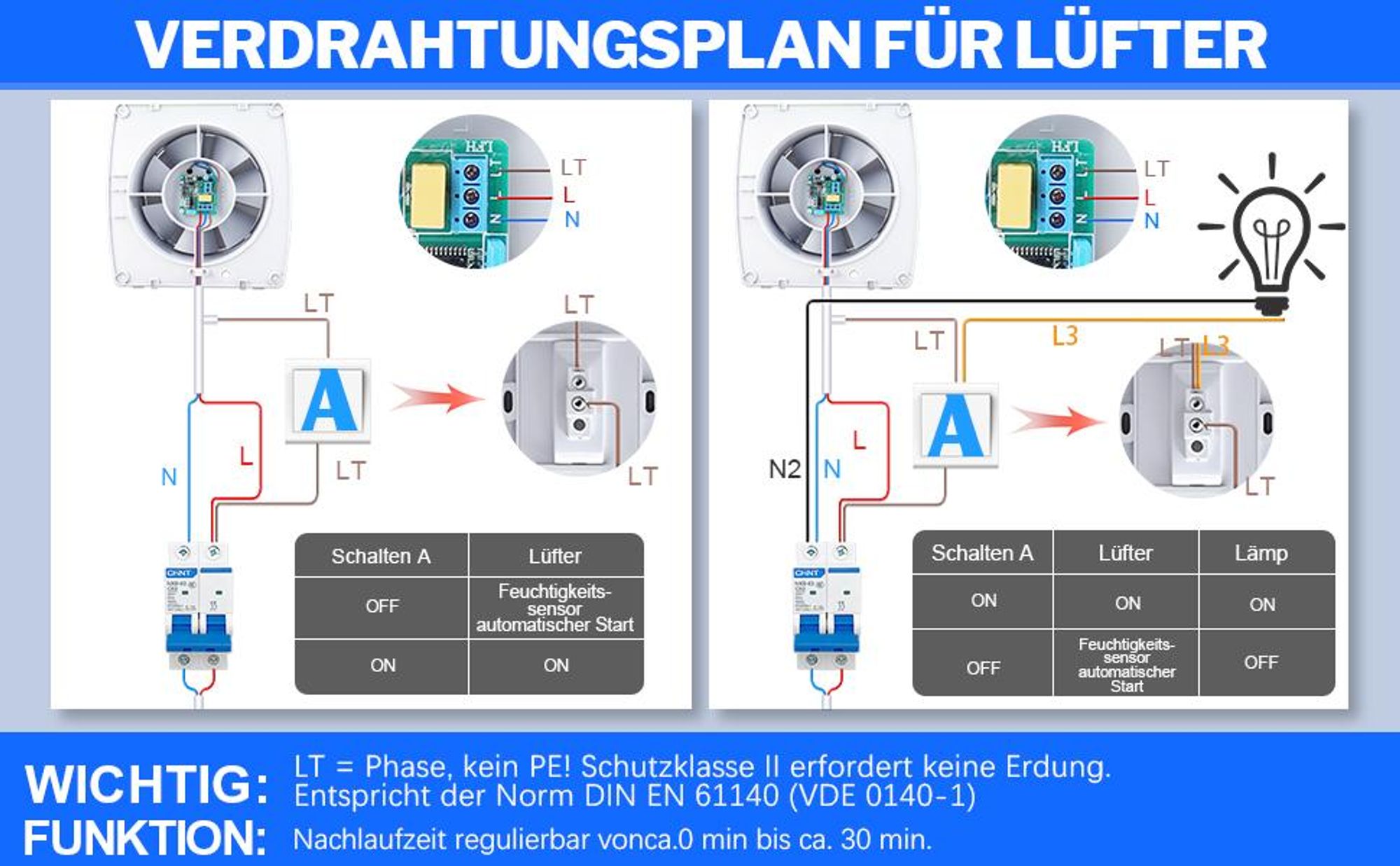 6"/18W Wandventilator 240m³/h Abluftventilator mit Nachlauf 35db 30s-30min, Badlüfter Verzögerung Entfeuchtung Lüftung für Bad Küche Garage Lager