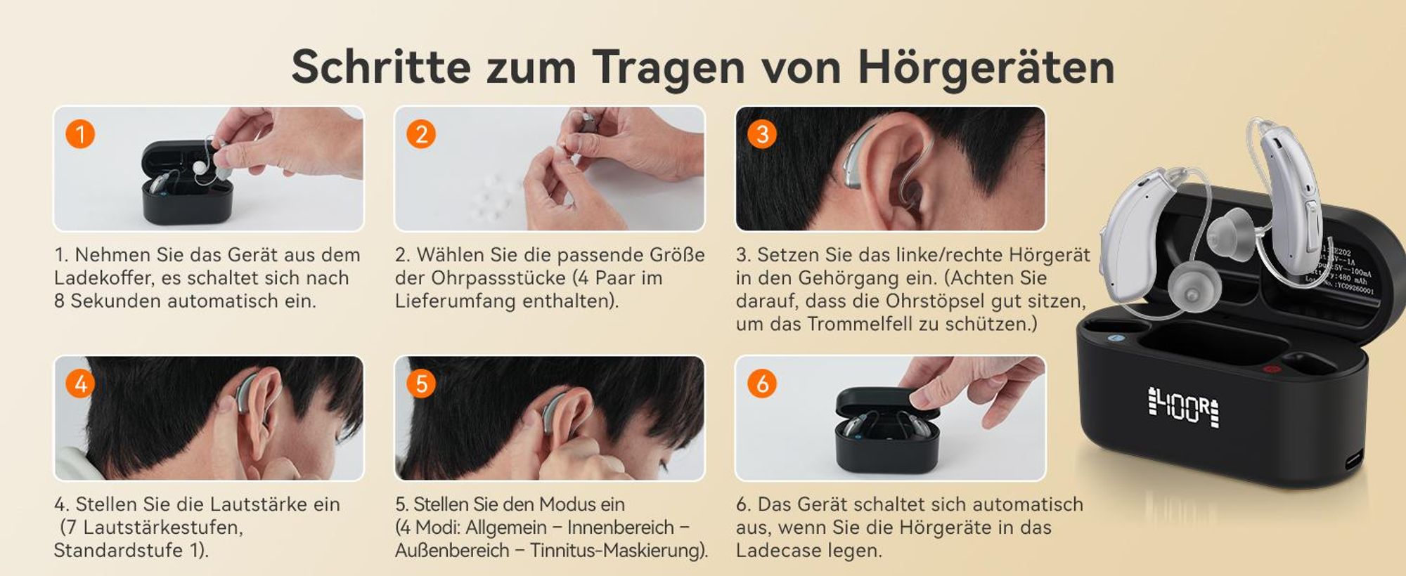Retekess TE202 Hörhilfen, Wiederaufladbarer Digitaler Audioverstärker, 4-Fache Geräuschunterdrückung, HiFi-Audio mit 32 Kanälenm,für senioren Familien