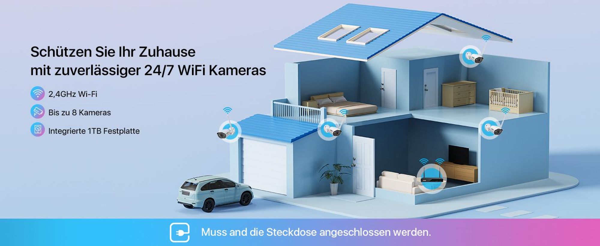 8CH WLAN Kamerasystem
