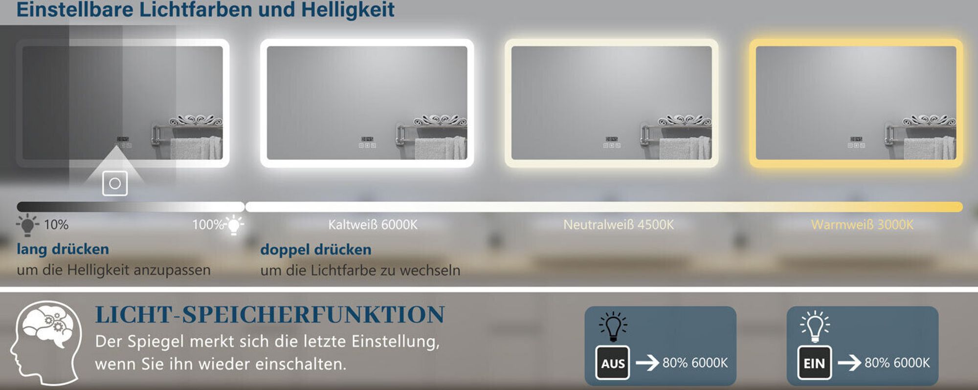 AICA LED Wandspiegel 120x70cm mit Bluetooth Uhr und Beschlagfrei Badspiegel 3 Lichtfarbe 3000K/4500K/6000K Dimmbar IP44