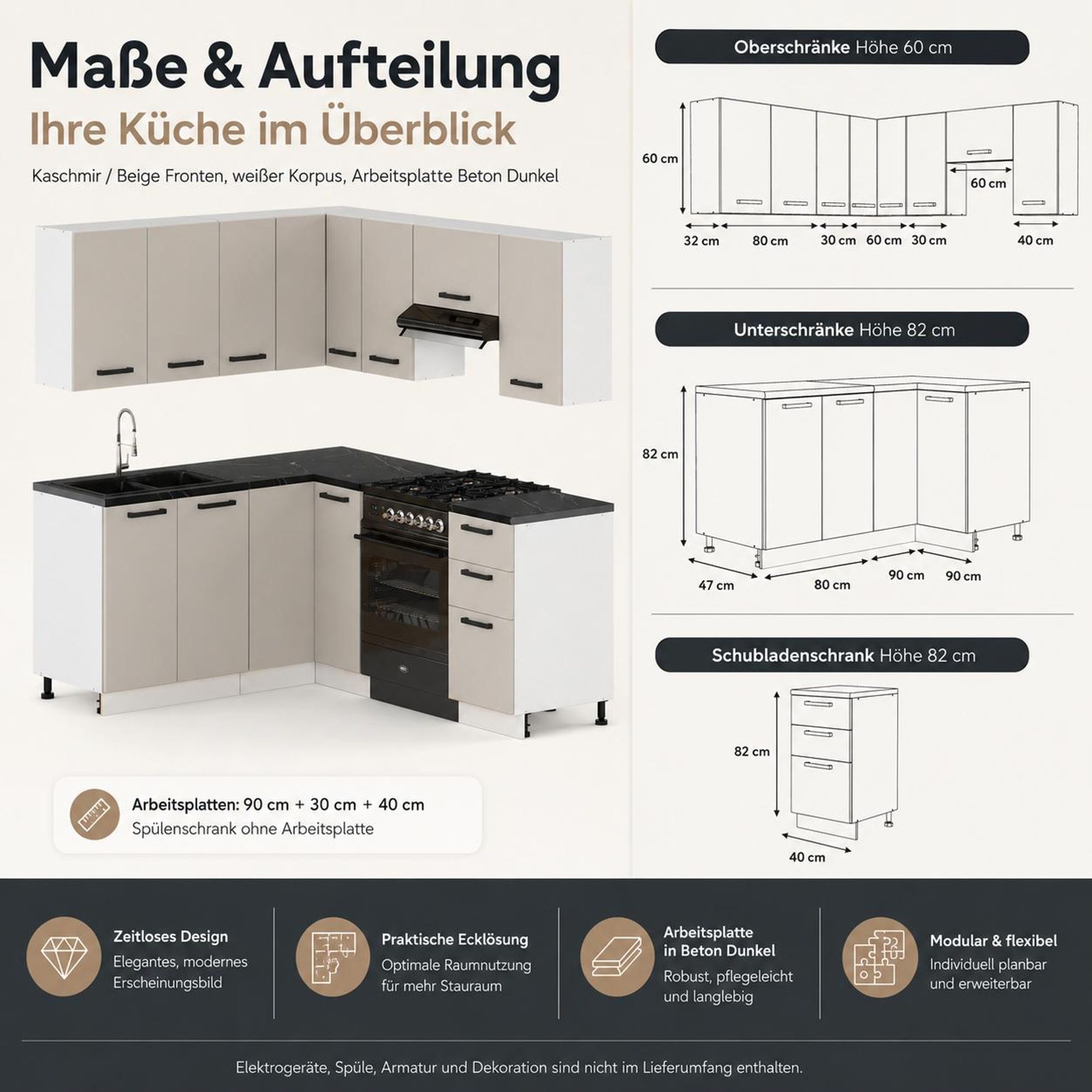 Maße und Aufteilung der Eckküche mit Arbeitsplatten 90, 30 und 40 cm