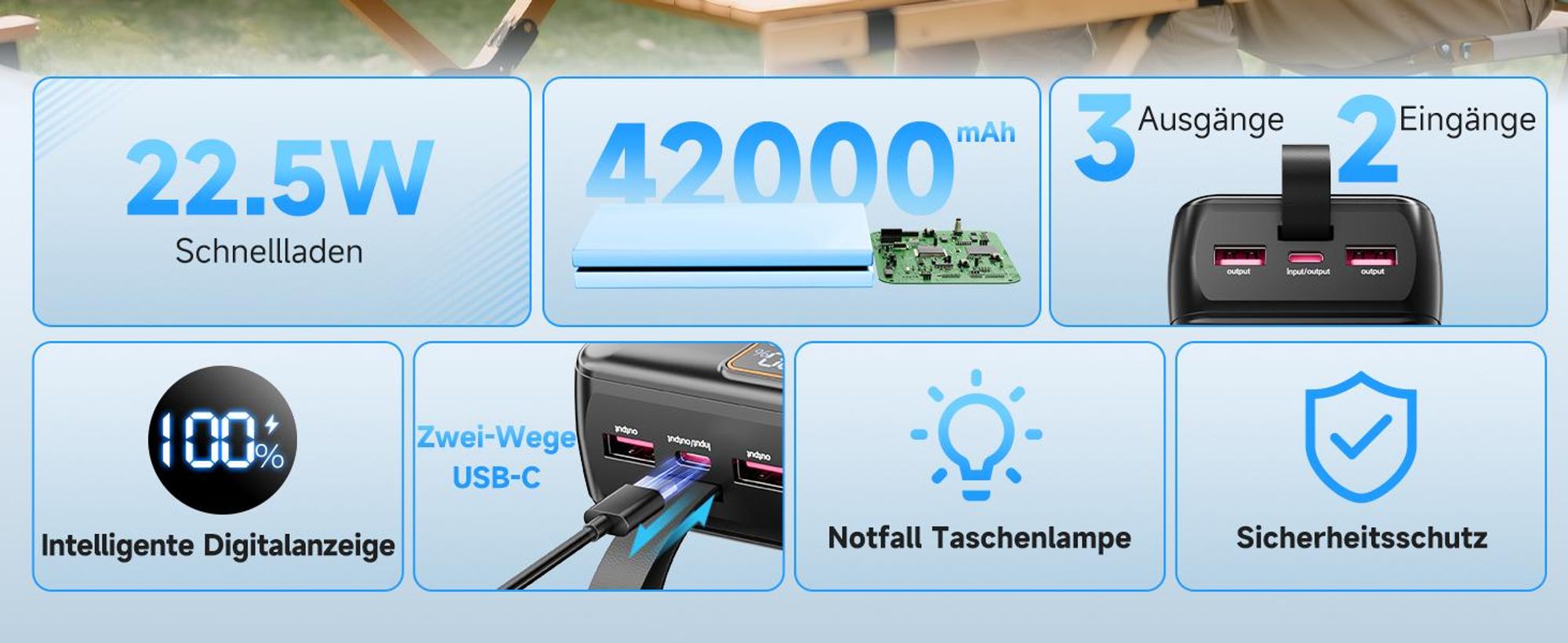 Powerbank, 42000mAh Power Bank, Externer Akku, Tragbares Ladegerät, 22.5W Schnellladung, für iPhone 16/15/14/13, Tablet, Galaxy S25, Huawei