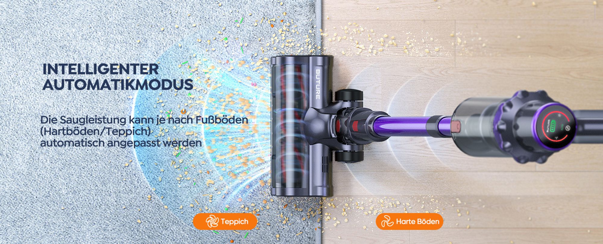 BuTure Akku Staubsauger, 450W 38KPa Staubsauger Kabellos mit Automodus, Leiser Akkusauger Bis zu 55 Min.