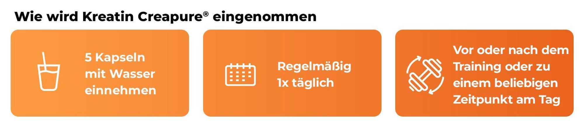 GymBeam - Kreatin (100% Creapure®), 120 Kapseln