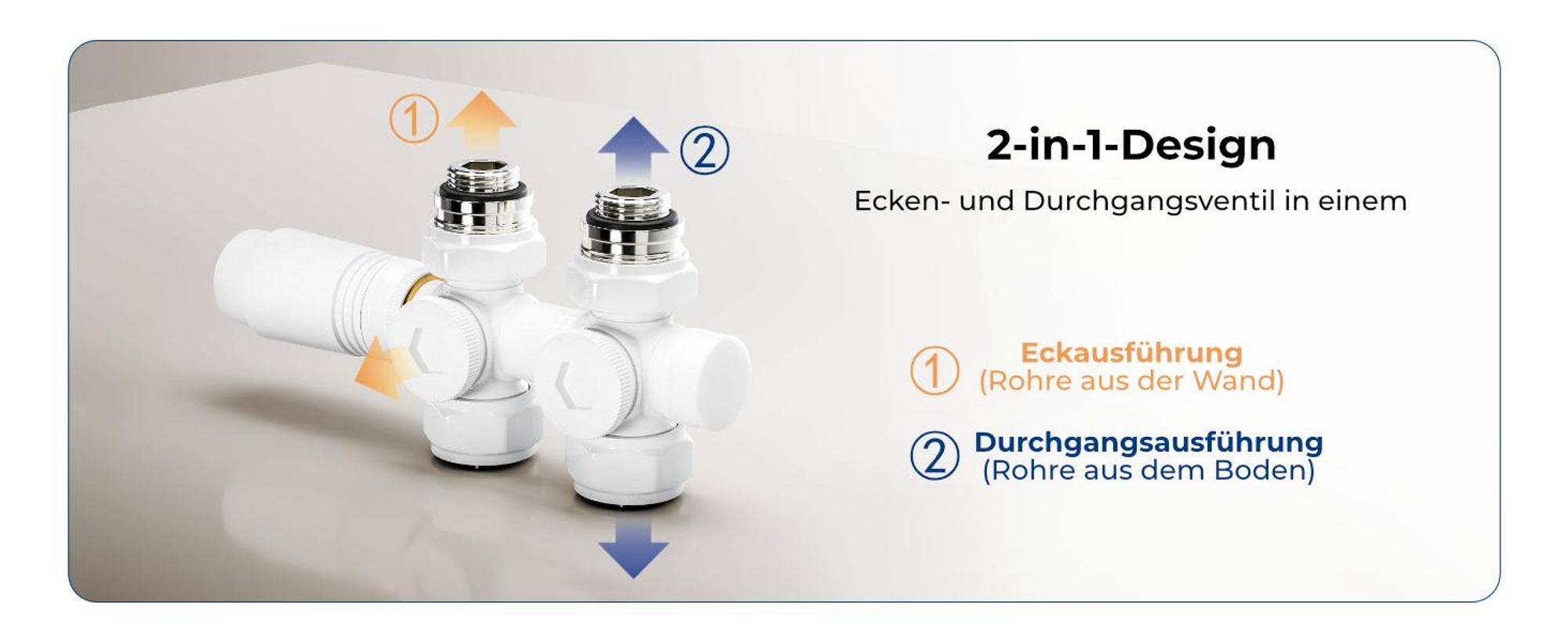 Heilmetz Heizkörper Thermostatventil Set Weiß , M30 x 1,5 Universal Ventil inkl. Rosette, kompatibel mit 15mm & 16mm Rohrleitungen