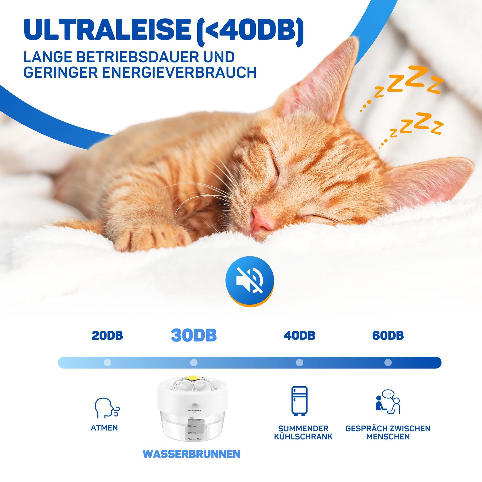 Vulpes Goods Drahtloser Trinkbrunnen für Katzen - 1L | Wiederaufladbar - Katzenbrunnen mit Batterie | 360° Katzen Wasserspender mit Bewegungsmelder